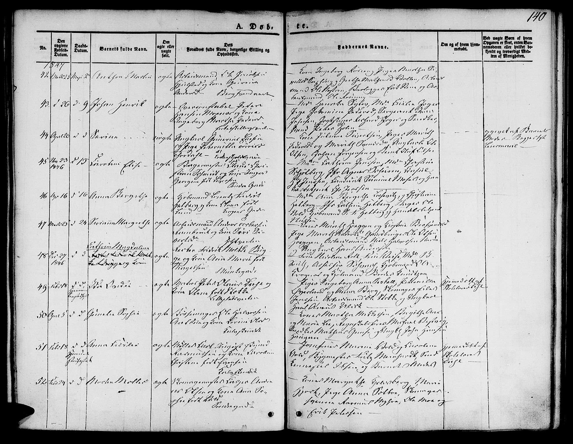 Ministerialprotokoller, klokkerbøker og fødselsregistre - Sør-Trøndelag, SAT/A-1456/601/L0048: Parish register (official) no. 601A16, 1840-1847, p. 140