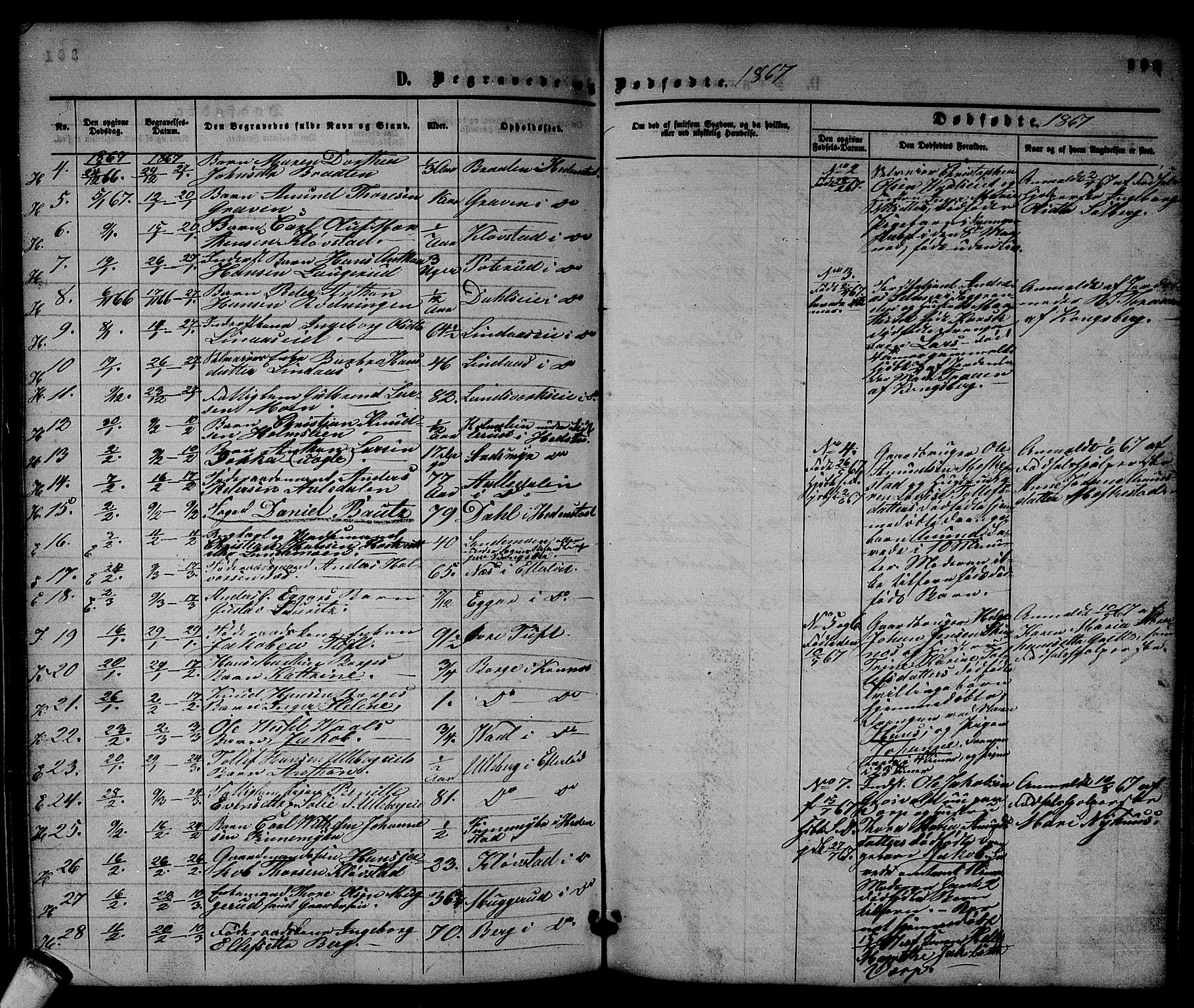 Sandsvær kirkebøker, SAKO/A-244/G/Ga/L0005: Parish register (copy) no. I 5, 1857-1873, p. 302