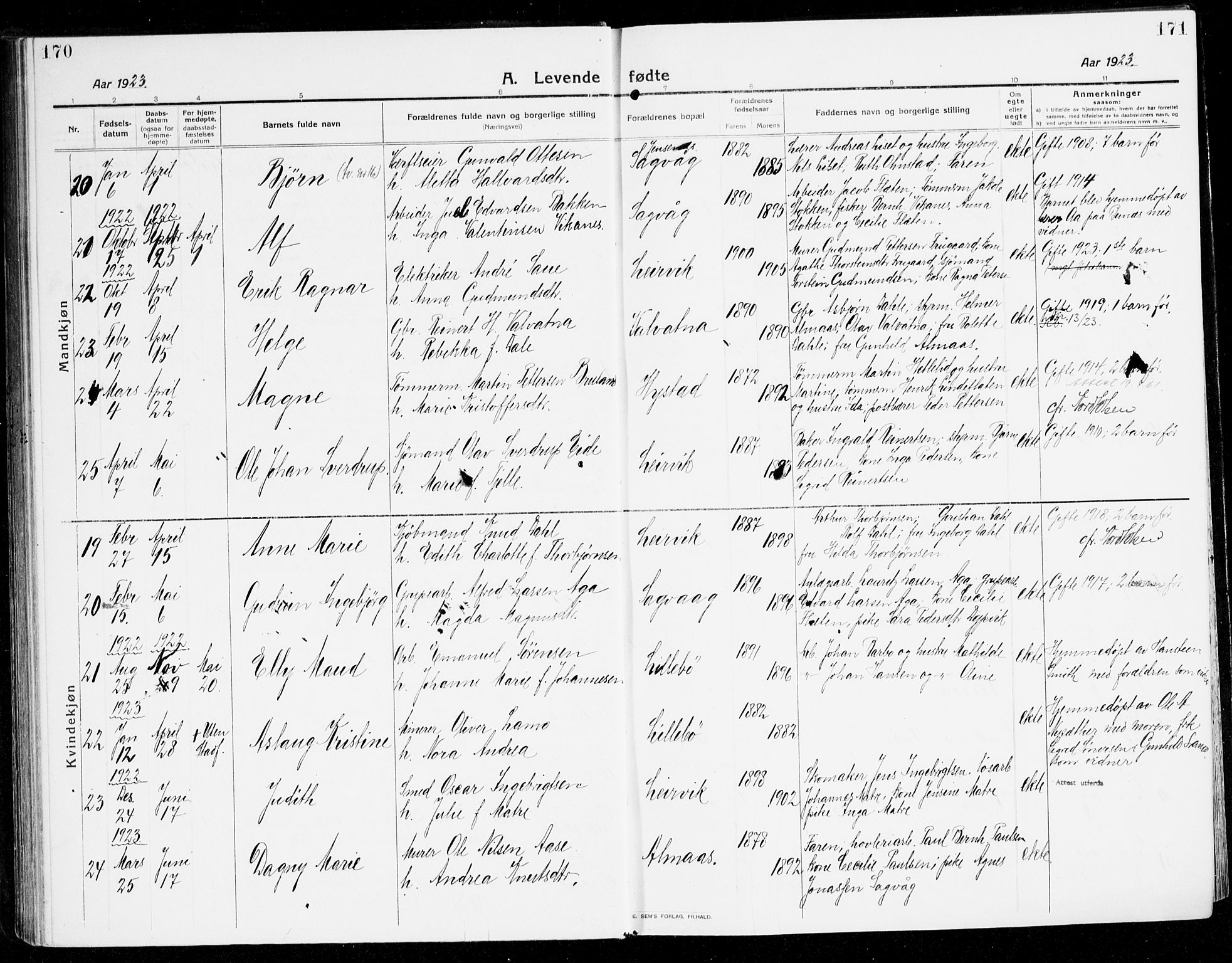 Stord sokneprestembete, AV/SAB-A-78201/H/Haa: Parish register (official) no. B 3, 1913-1925, p. 170-171