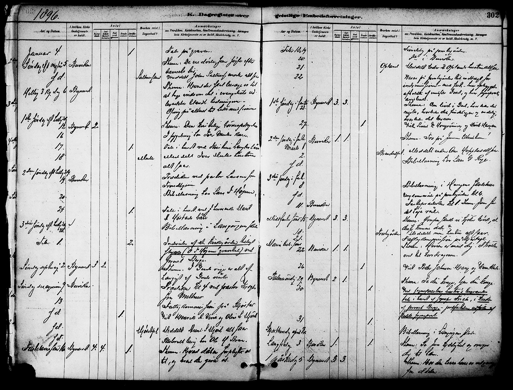 Ministerialprotokoller, klokkerbøker og fødselsregistre - Sør-Trøndelag, AV/SAT-A-1456/612/L0378: Parish register (official) no. 612A10, 1878-1897, p. 302