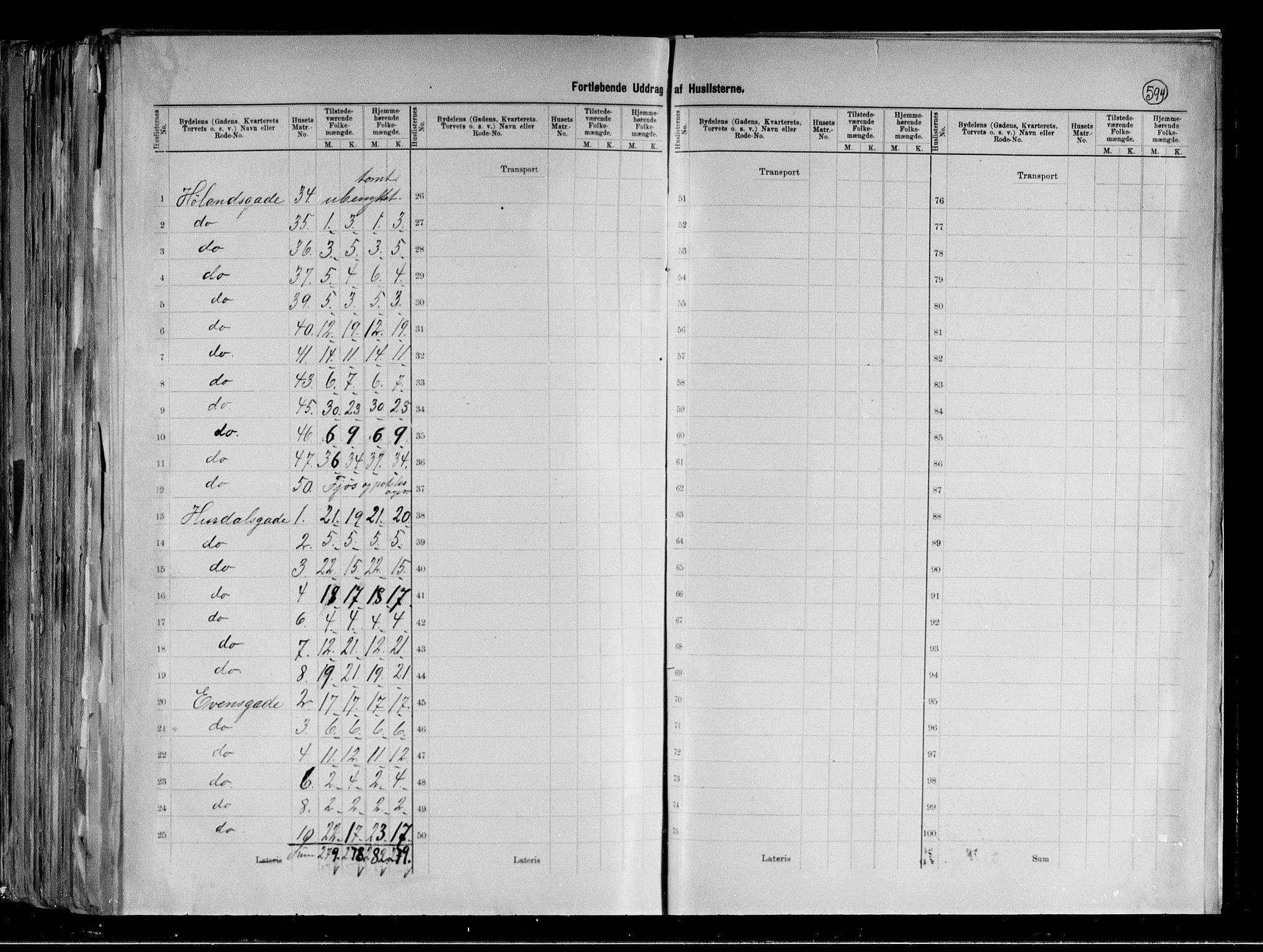 RA, 1891 census for 0301 Kristiania, 1891, p. 160893