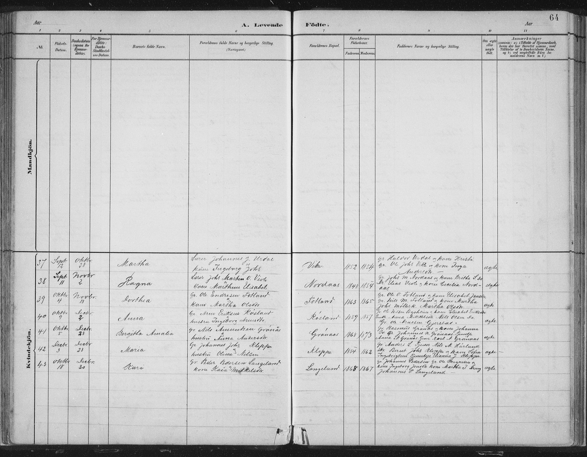 Hosanger sokneprestembete, AV/SAB-A-75801/H/Hab: Parish register (copy) no. A 3 I, 1882-1903, p. 64