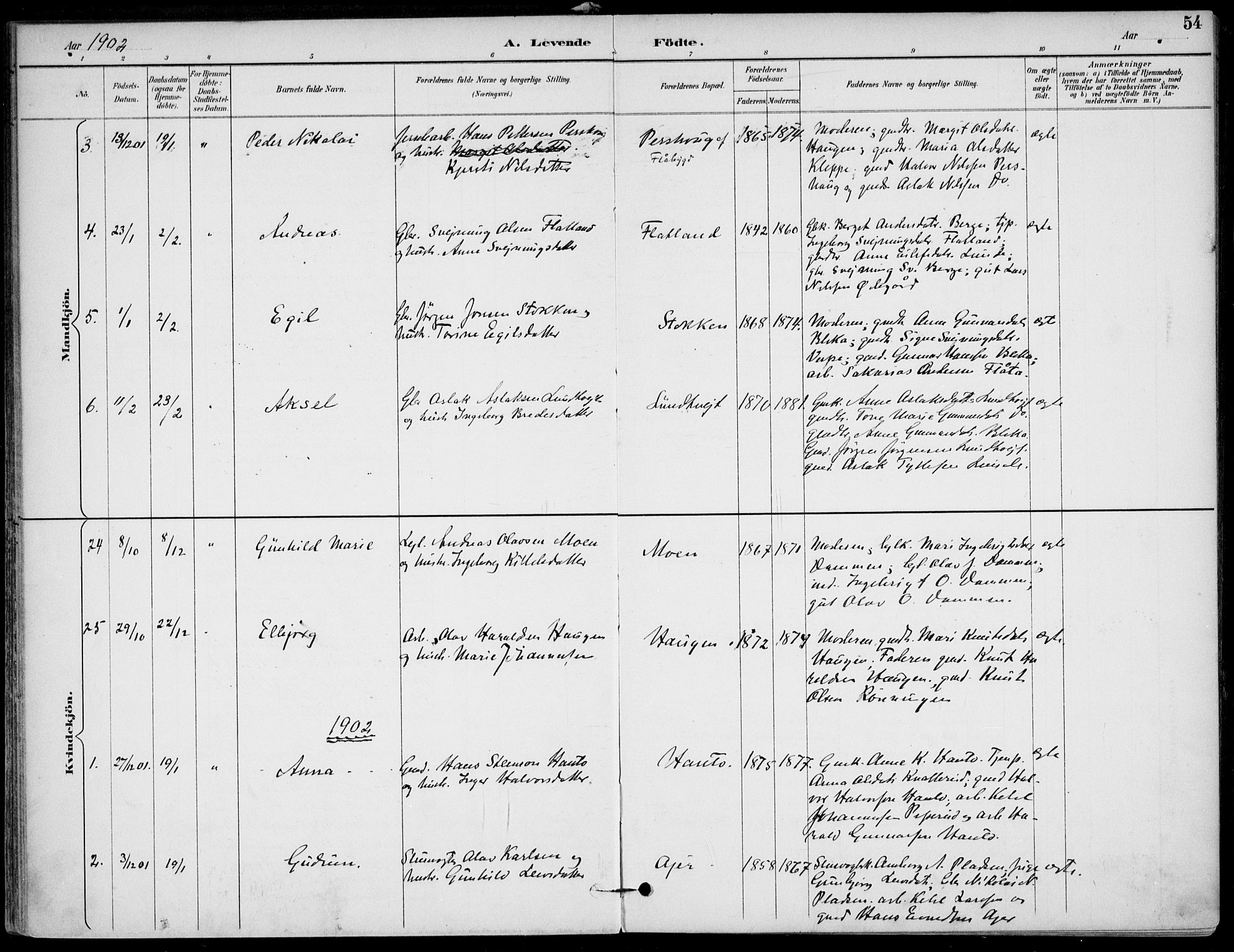 Lunde kirkebøker, AV/SAKO-A-282/F/Fa/L0003: Parish register (official) no. I 3, 1893-1902, p. 54