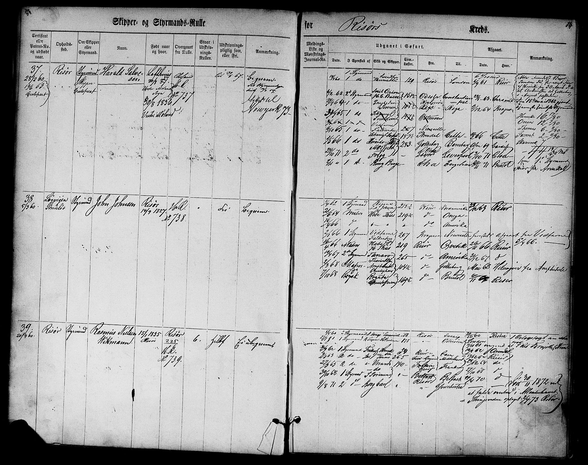 Risør mønstringskrets, SAK/2031-0010/F/Fc/L0001: Skipper- og styrmannsrulle nr 1-188 med register, D-3, 1860-1868, p. 26