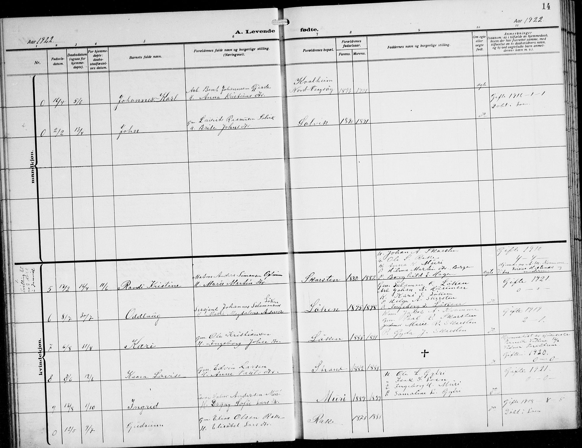 Innvik sokneprestembete, AV/SAB-A-80501: Parish register (copy) no. B 5, 1915-1943, p. 14