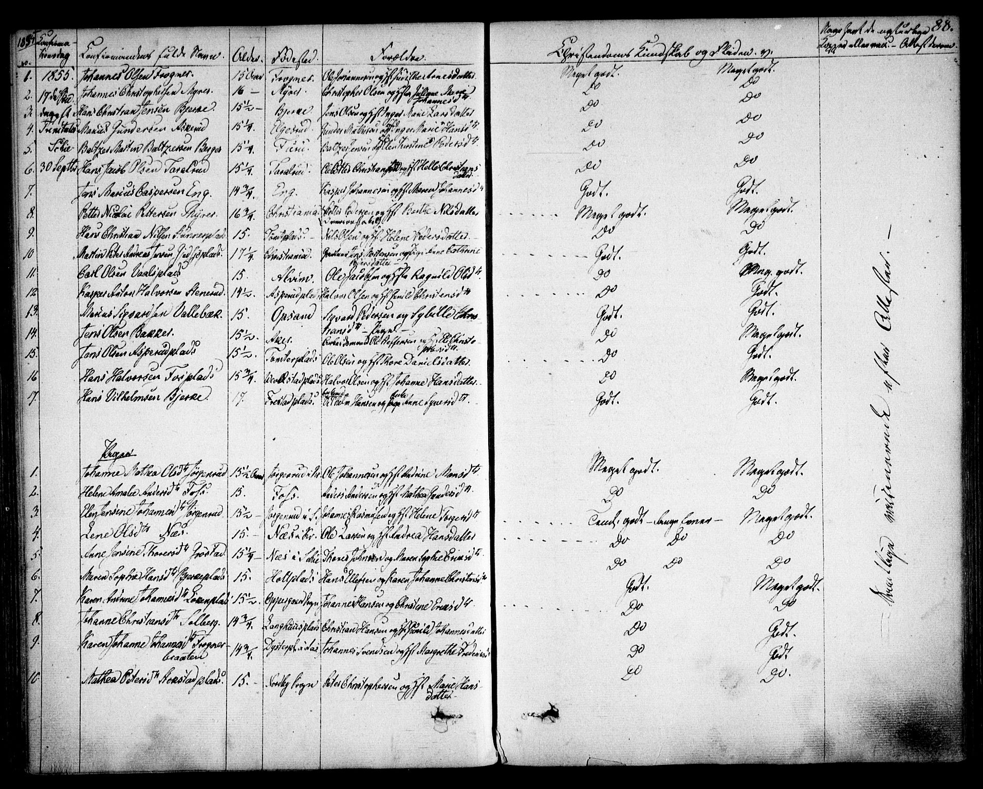 Kråkstad prestekontor Kirkebøker, SAO/A-10125a/F/Fa/L0006: Parish register (official) no. I 6, 1848-1857, p. 88