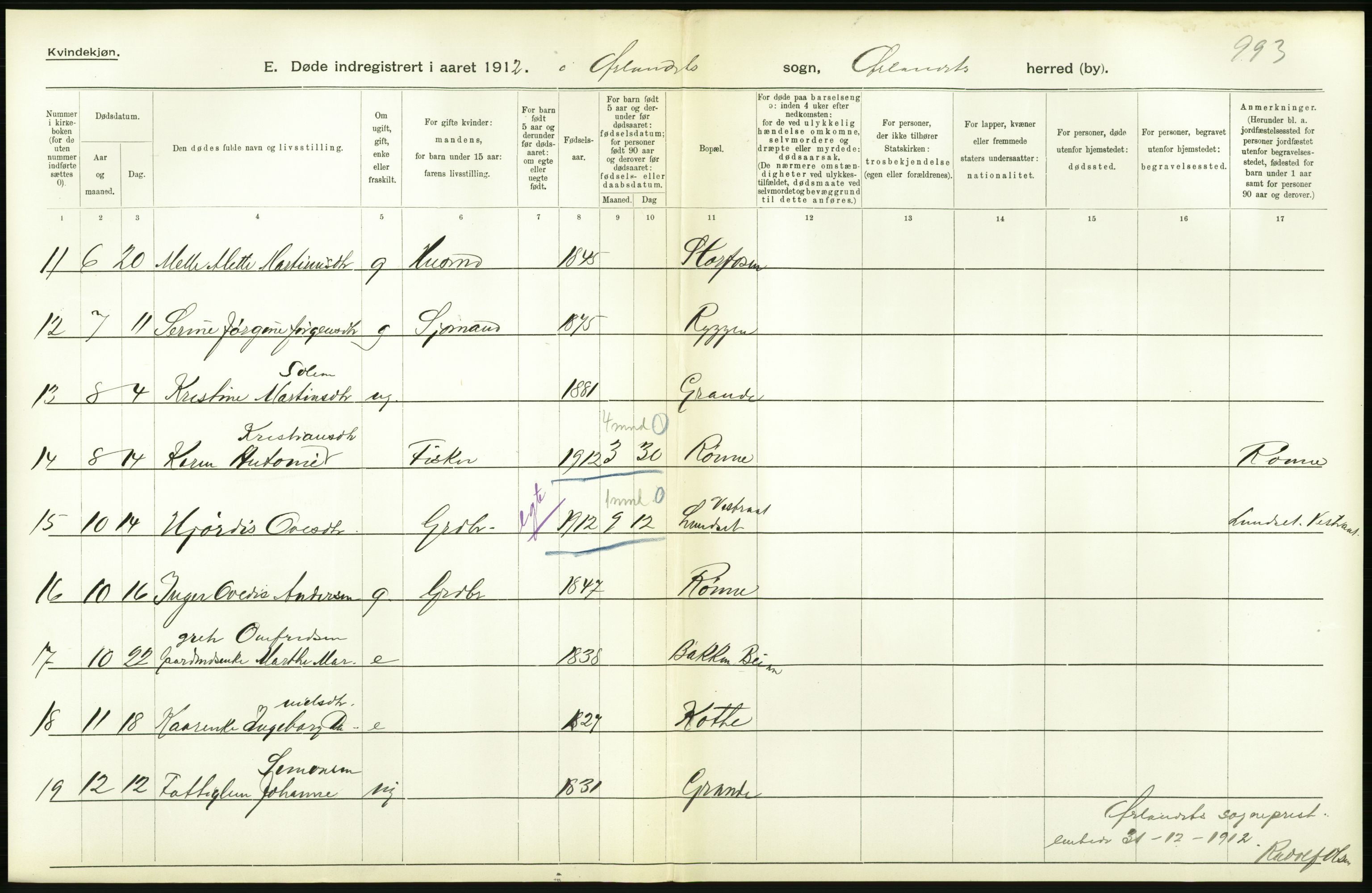 Statistisk sentralbyrå, Sosiodemografiske emner, Befolkning, AV/RA-S-2228/D/Df/Dfb/Dfbb/L0042: S. Trondhjems amt: Døde. Bygder., 1912, p. 48
