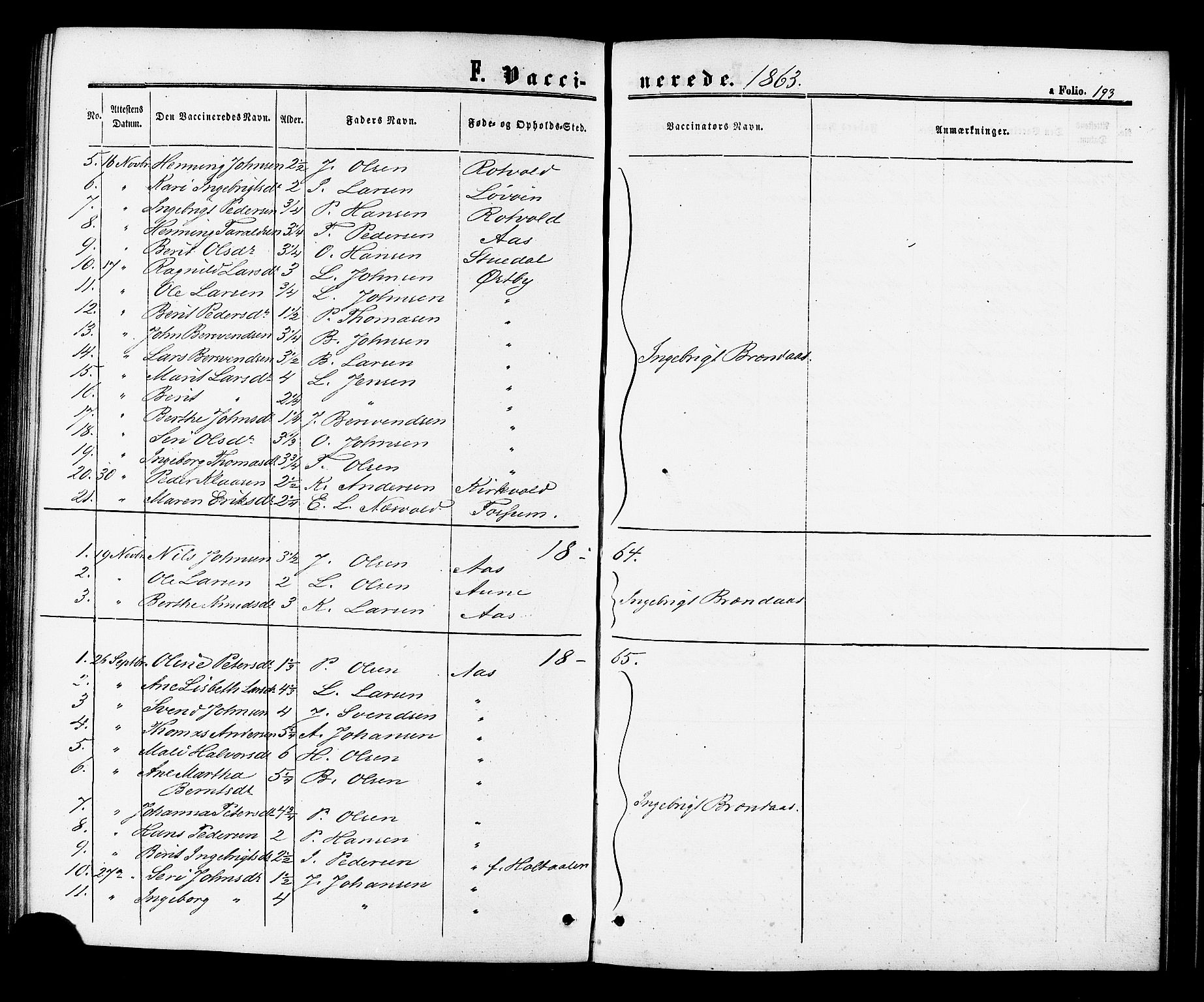 Ministerialprotokoller, klokkerbøker og fødselsregistre - Sør-Trøndelag, SAT/A-1456/698/L1163: Parish register (official) no. 698A01, 1862-1887, p. 193
