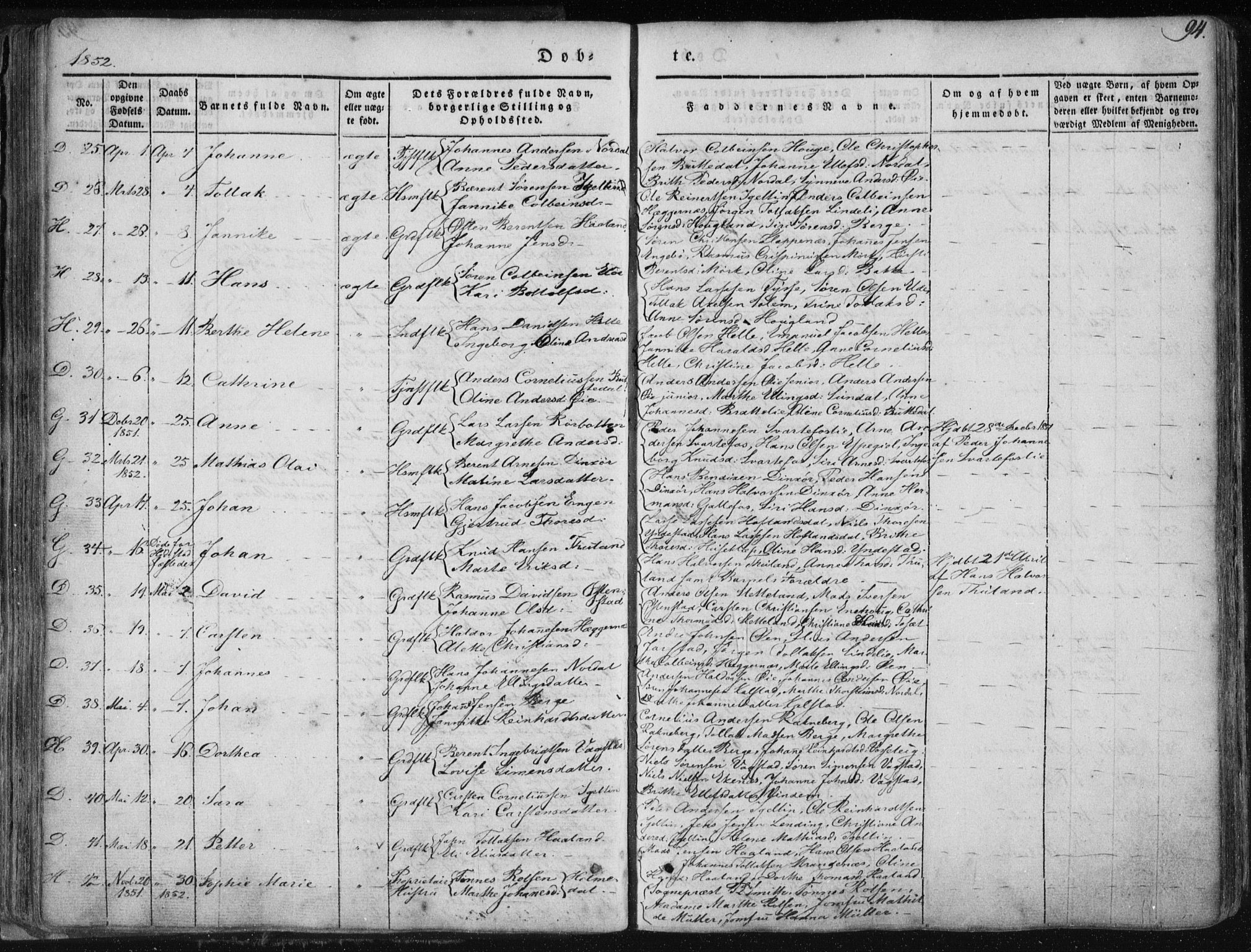 Fjaler sokneprestembete, AV/SAB-A-79801/H/Haa/Haaa/L0006: Parish register (official) no. A 6, 1835-1884, p. 94