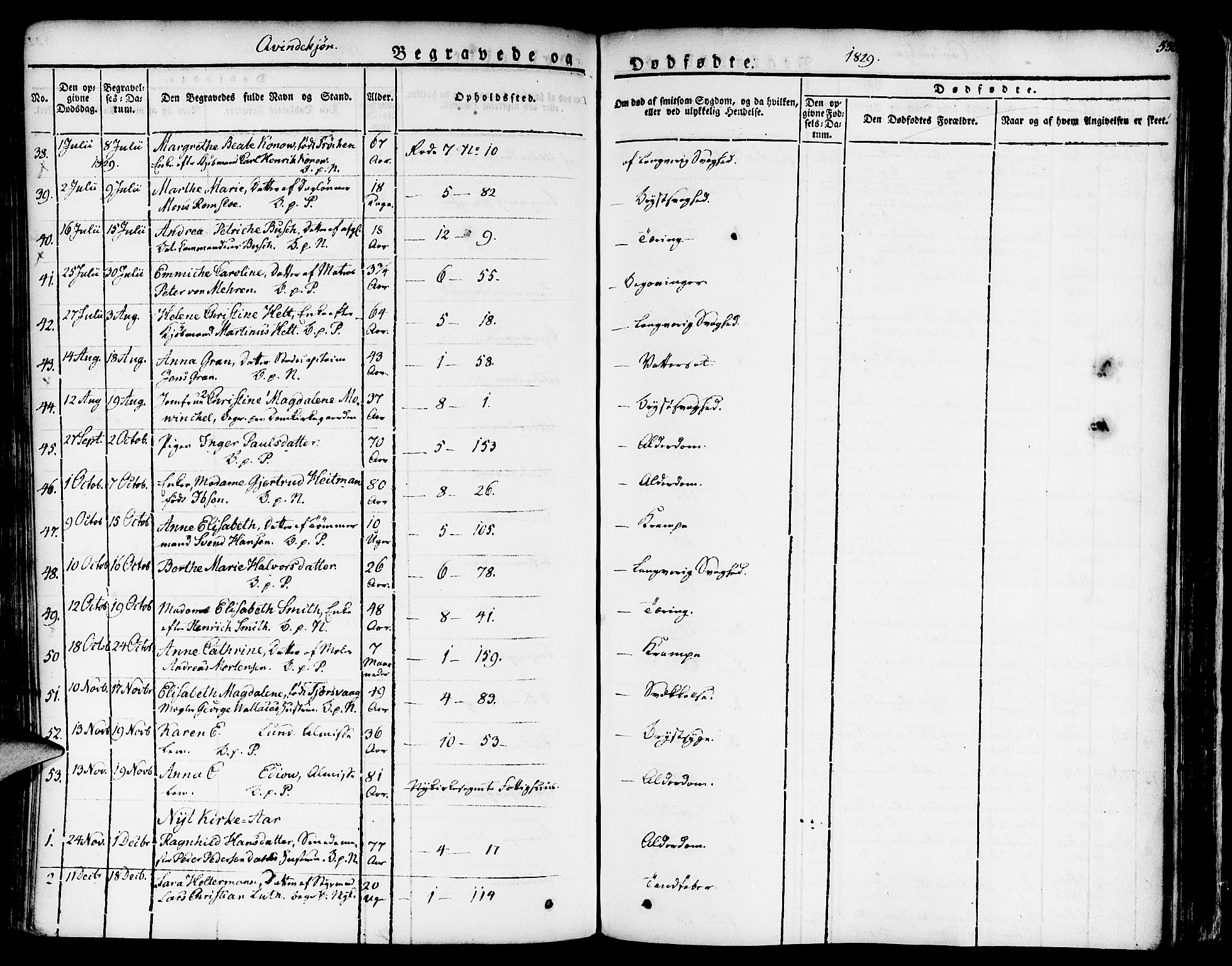 Nykirken Sokneprestembete, SAB/A-77101/H/Haa/L0012: Parish register (official) no. A 12, 1821-1844, p. 533