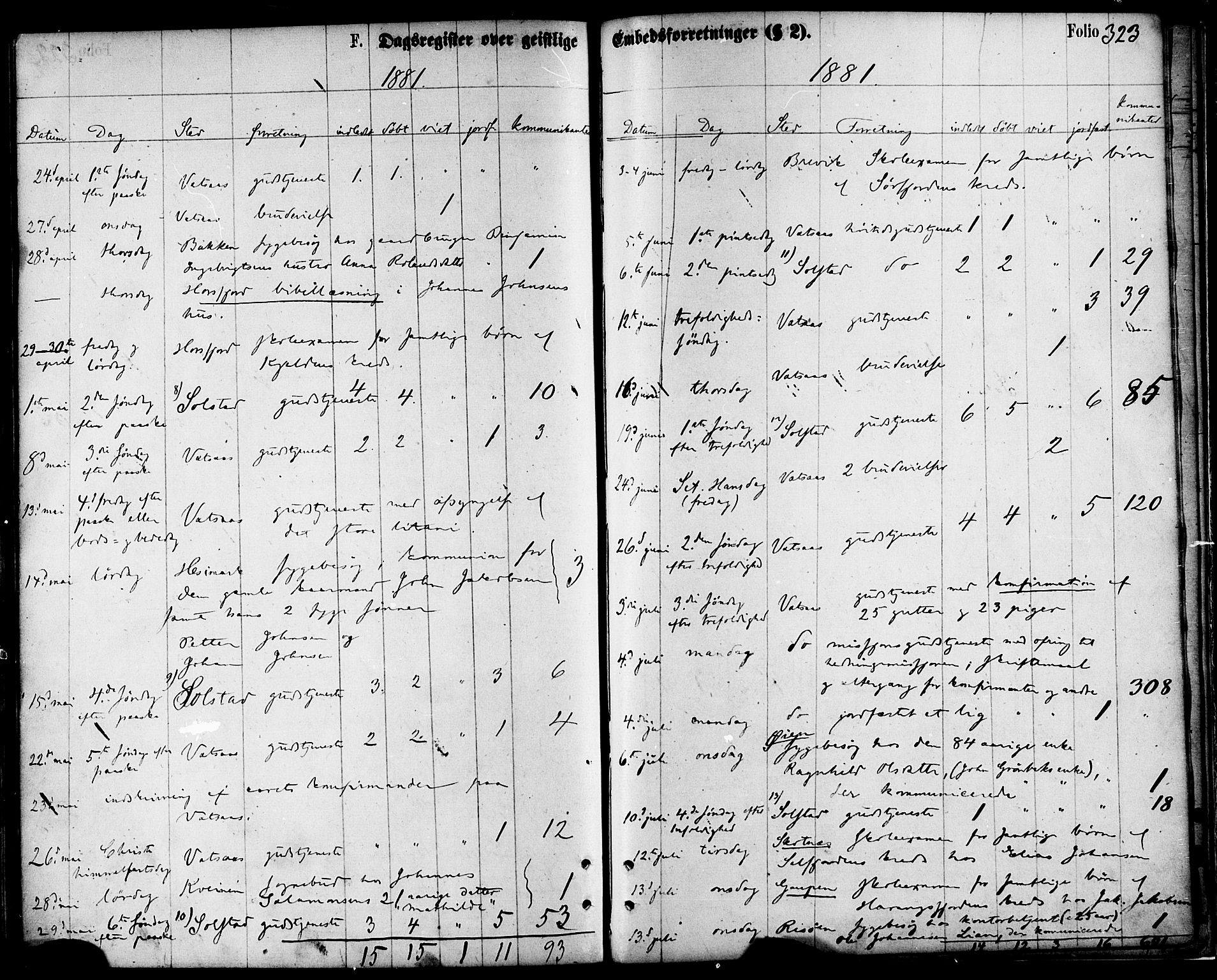 Ministerialprotokoller, klokkerbøker og fødselsregistre - Nordland, AV/SAT-A-1459/810/L0148: Parish register (official) no. 810A09 /1, 1874-1884, p. 323