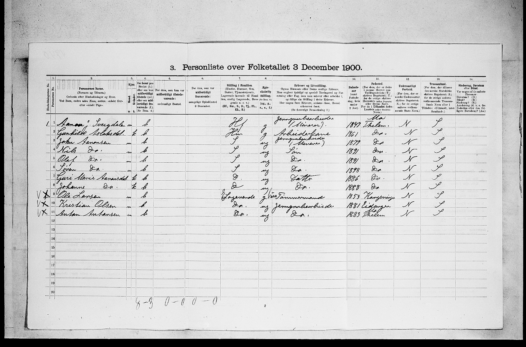 SAKO, 1900 census for Holla, 1900, p. 644