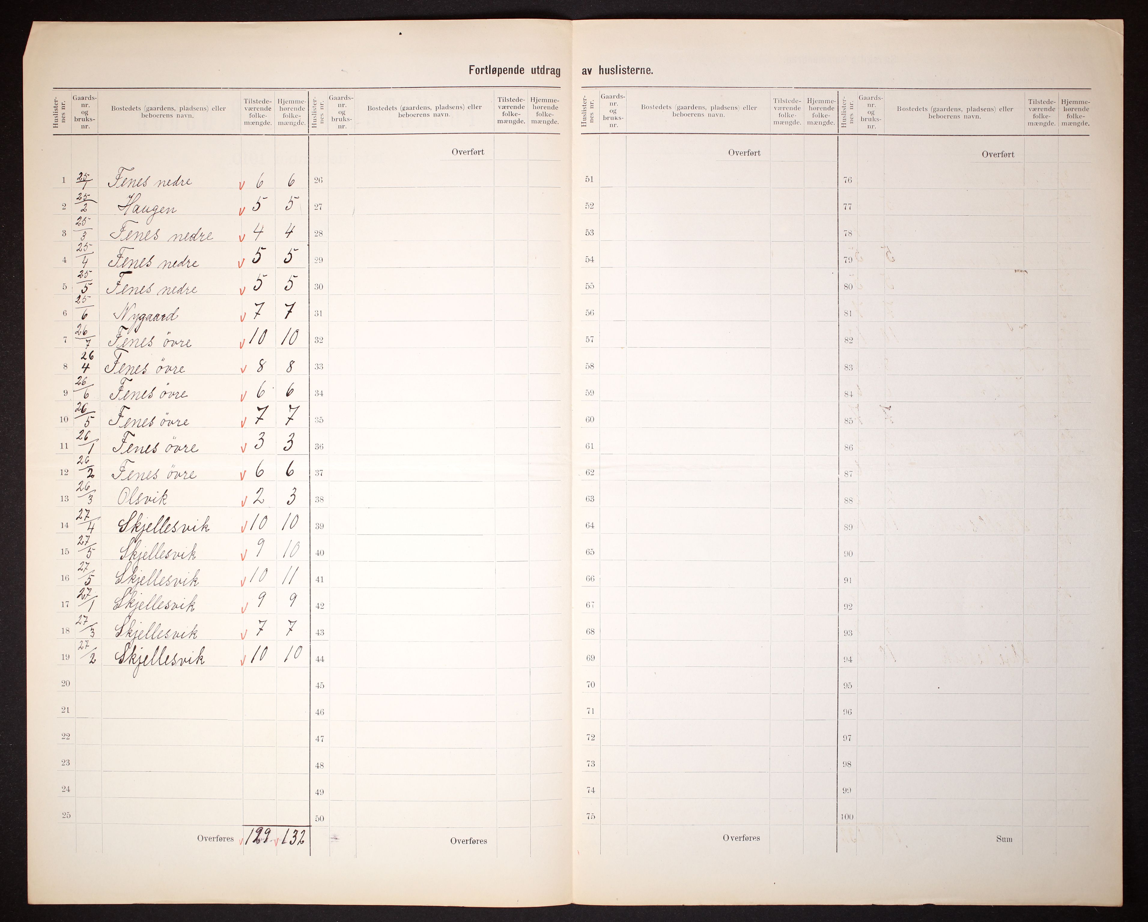 RA, 1910 census for Bjarkøy, 1910, p. 8