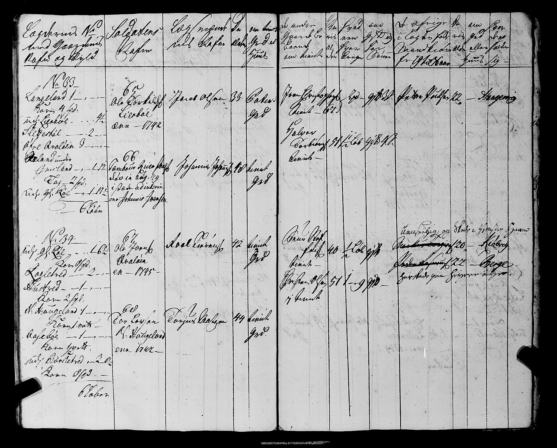 Fylkesmannen i Rogaland, AV/SAST-A-101928/99/3/325/325CA, 1655-1832, p. 4232