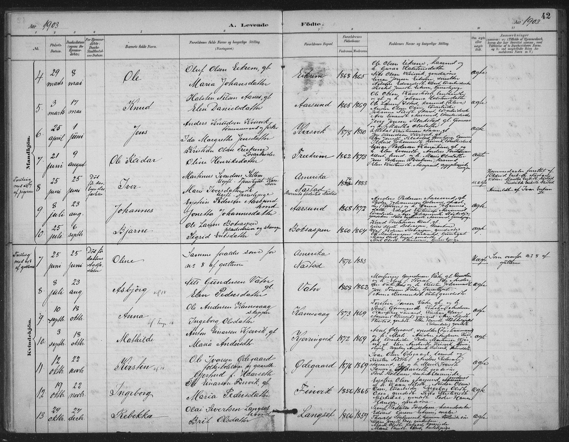 Ministerialprotokoller, klokkerbøker og fødselsregistre - Møre og Romsdal, AV/SAT-A-1454/587/L1000: Parish register (official) no. 587A02, 1887-1910, p. 42