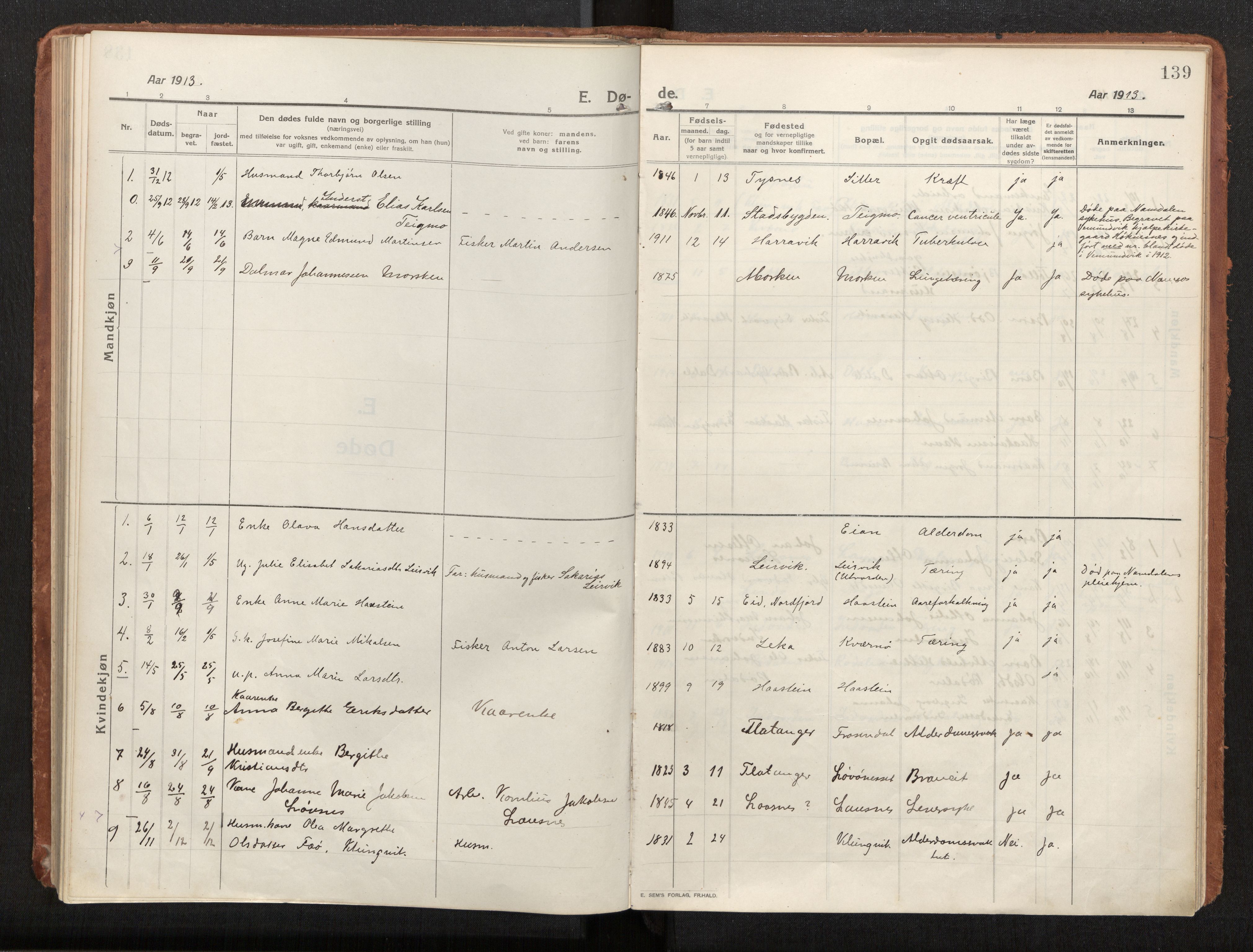 Ministerialprotokoller, klokkerbøker og fødselsregistre - Nord-Trøndelag, SAT/A-1458/772/L0604: Parish register (official) no. 772A02, 1913-1937, p. 139