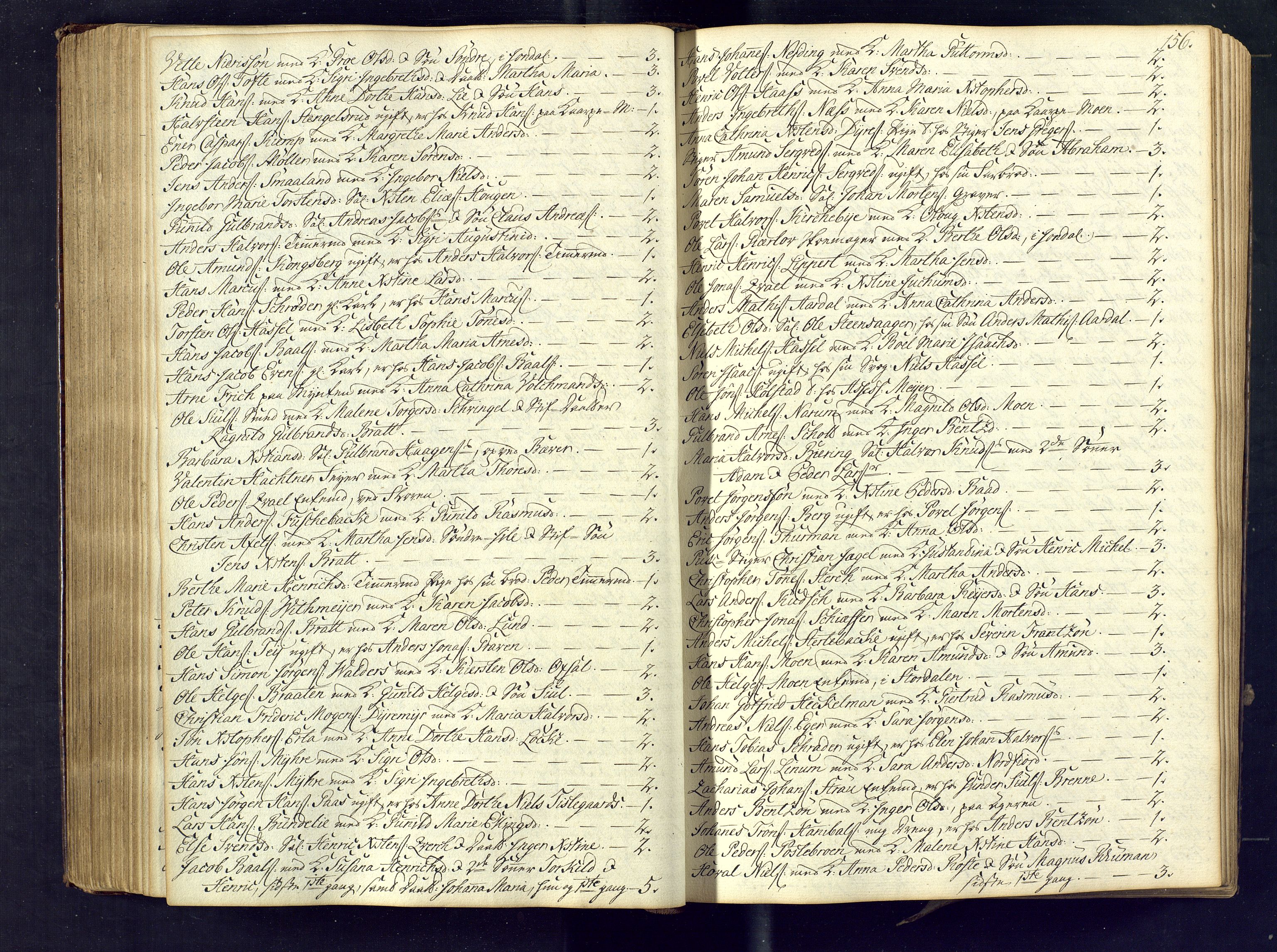 Kongsberg kirkebøker, AV/SAKO-A-22/M/Ma/L0005: Communicants register no. 5, 1755-1761, p. 156