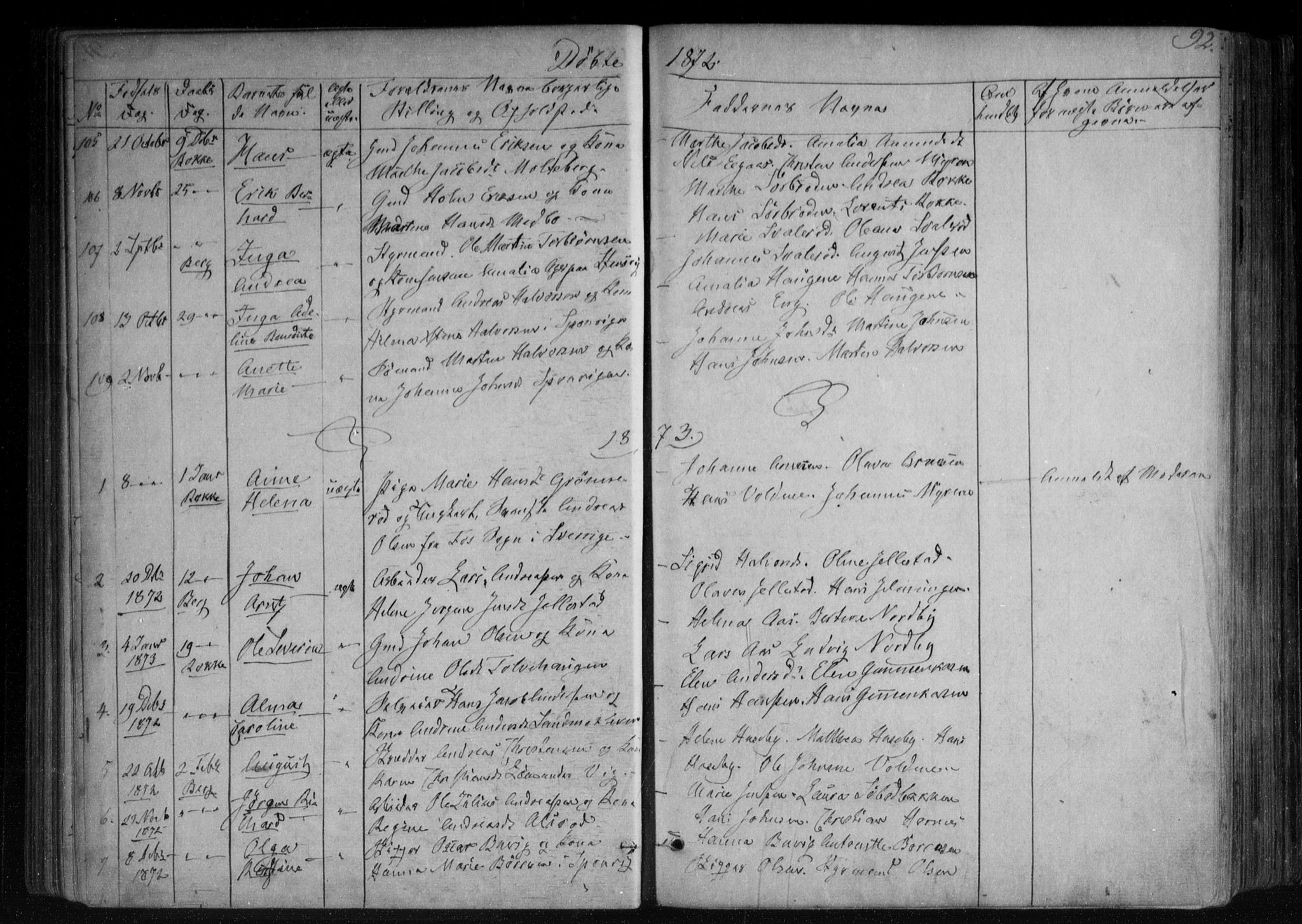 Berg prestekontor Kirkebøker, SAO/A-10902/F/Fa/L0005: Parish register (official) no. I 5, 1861-1877, p. 92