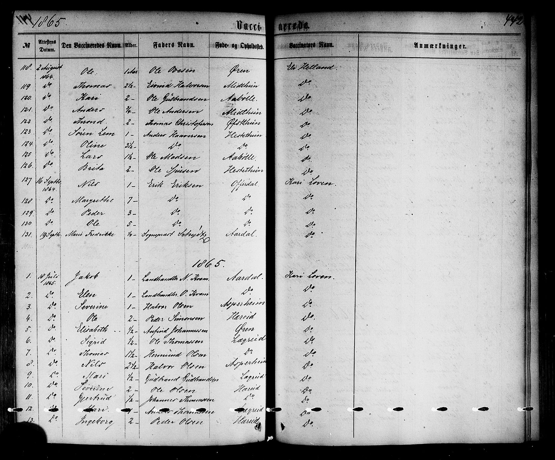 Årdal sokneprestembete, SAB/A-81701: Parish register (official) no. A 3, 1863-1886, p. 442