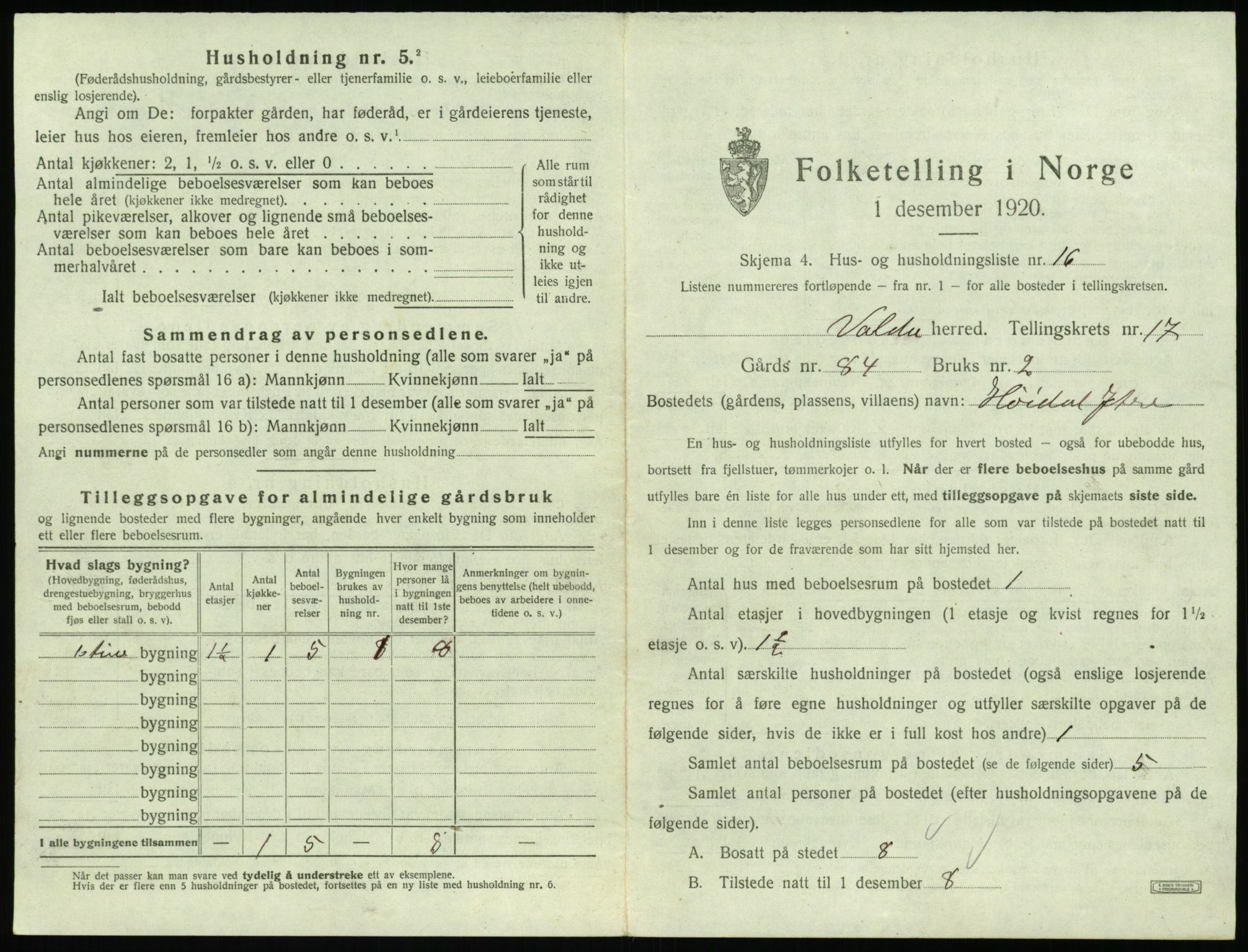 SAT, 1920 census for Volda, 1920, p. 1270