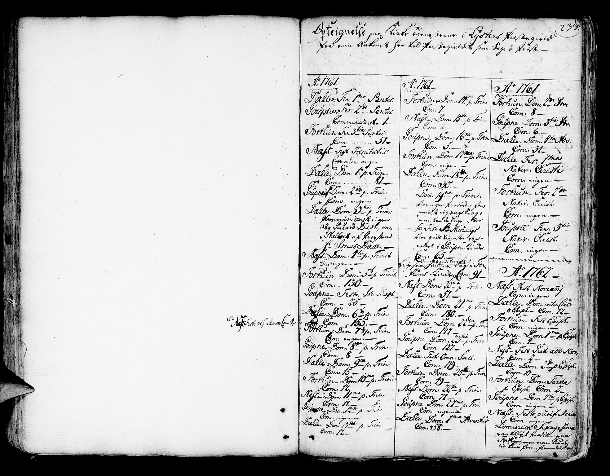 Luster sokneprestembete, SAB/A-81101/H/Haa/Haaa/L0001: Parish register (official) no. A 1, 1731-1803, p. 233