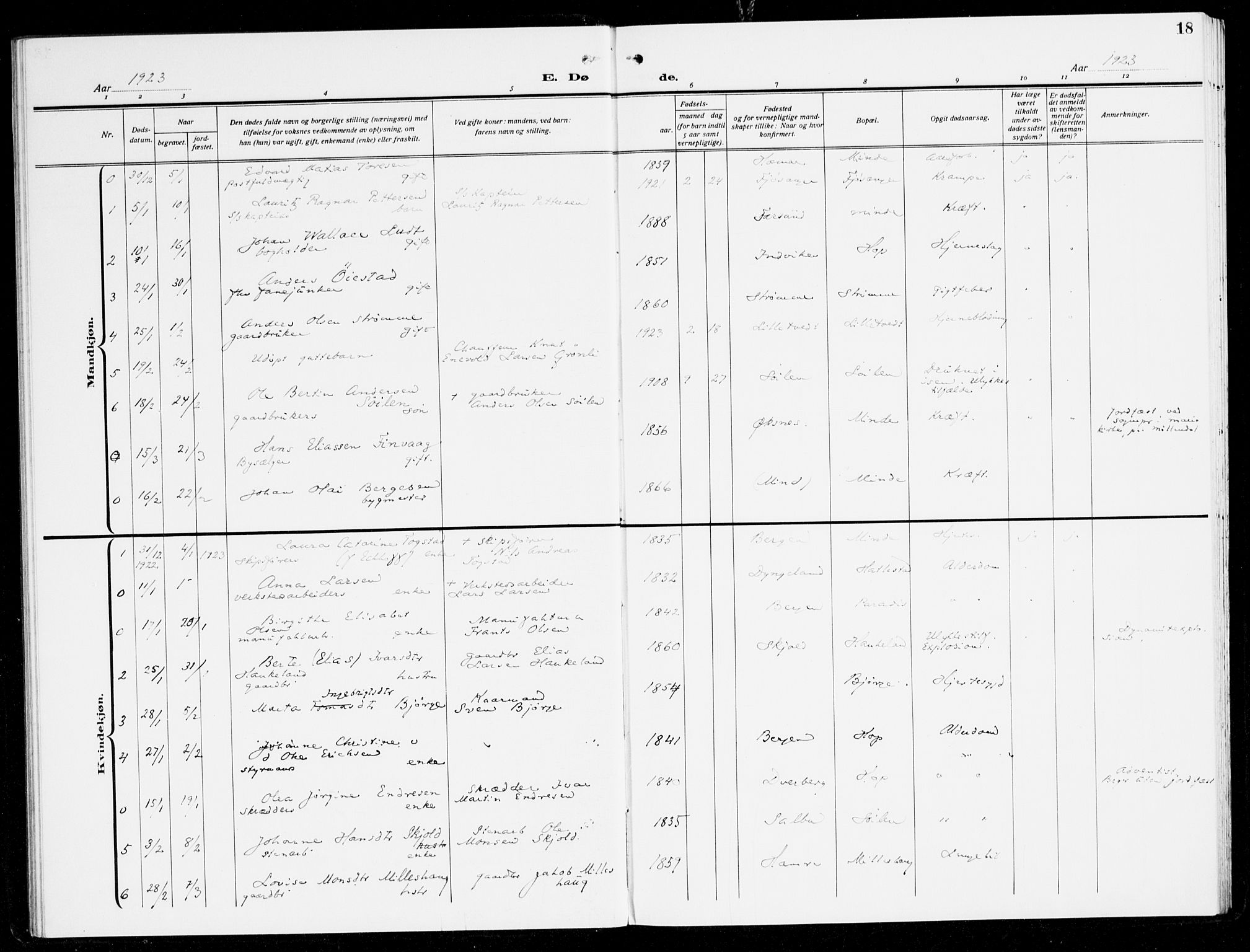 Fana Sokneprestembete, SAB/A-75101/H/Haa/Haal/L0001: Parish register (official) no. L 1, 1919-1939, p. 18