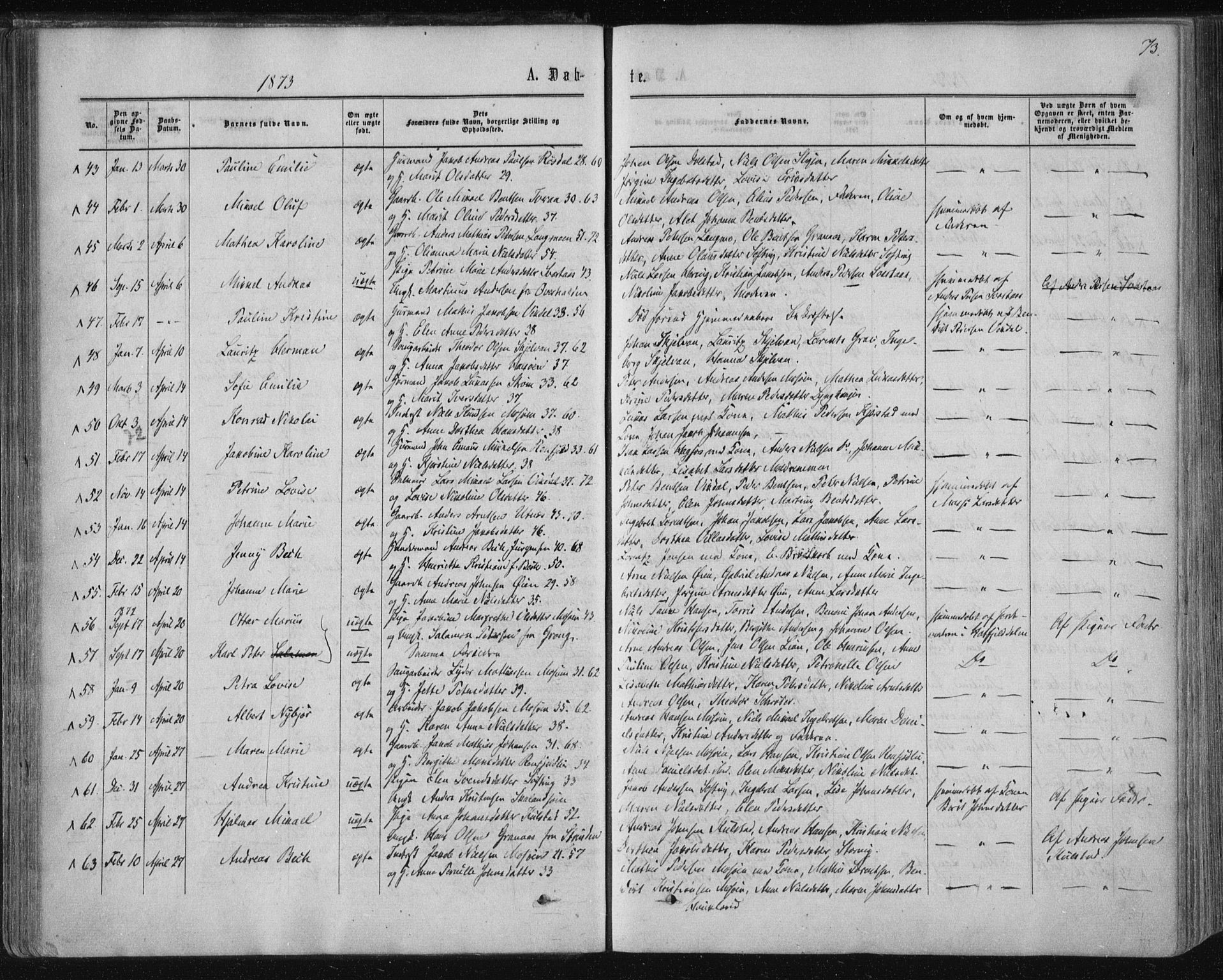 Ministerialprotokoller, klokkerbøker og fødselsregistre - Nordland, AV/SAT-A-1459/820/L0294: Parish register (official) no. 820A15, 1866-1879, p. 73