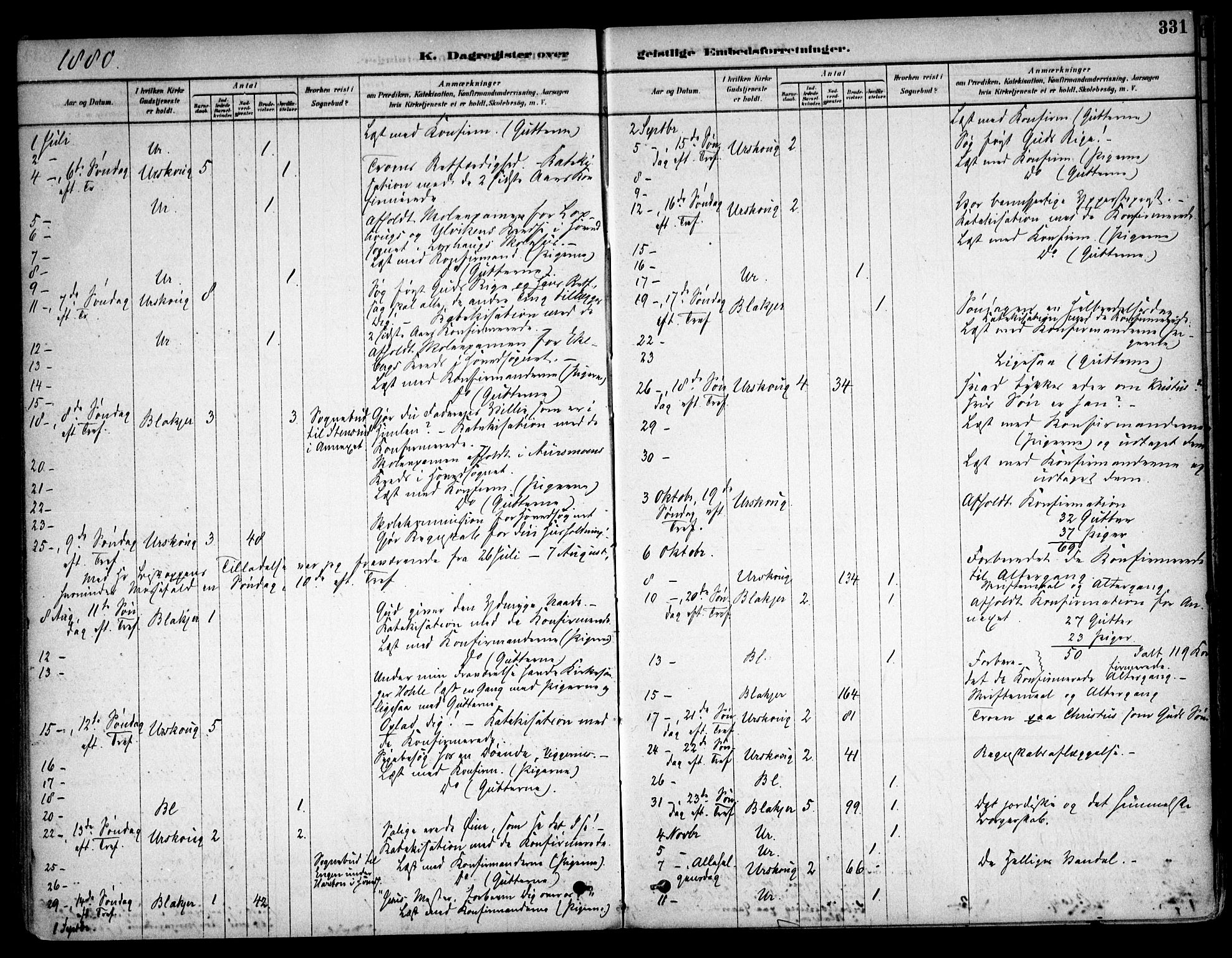 Aurskog prestekontor Kirkebøker, AV/SAO-A-10304a/F/Fa/L0008: Parish register (official) no. I 8, 1878-1937, p. 331