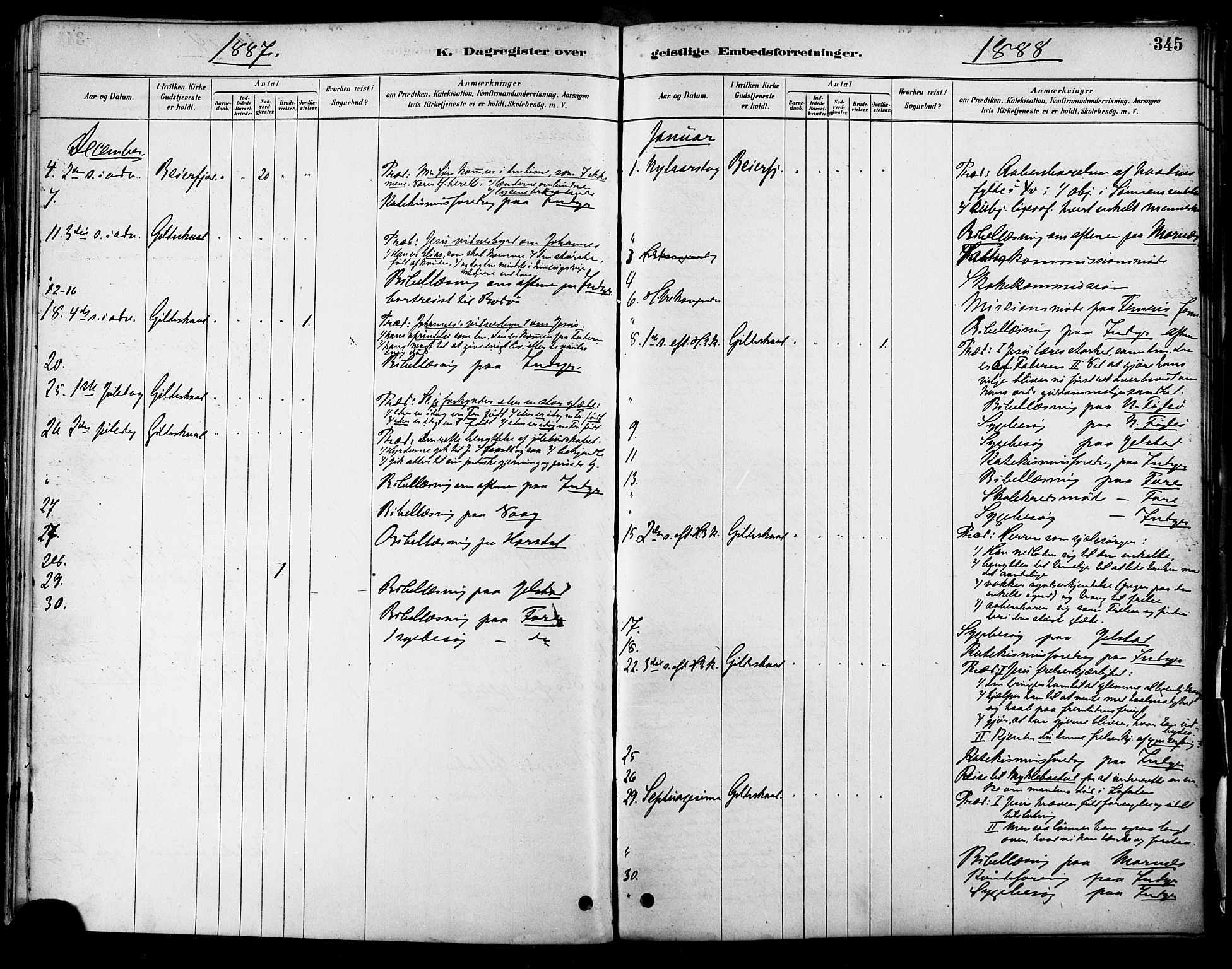 Ministerialprotokoller, klokkerbøker og fødselsregistre - Nordland, AV/SAT-A-1459/805/L0099: Parish register (official) no. 805A06, 1880-1891, p. 345