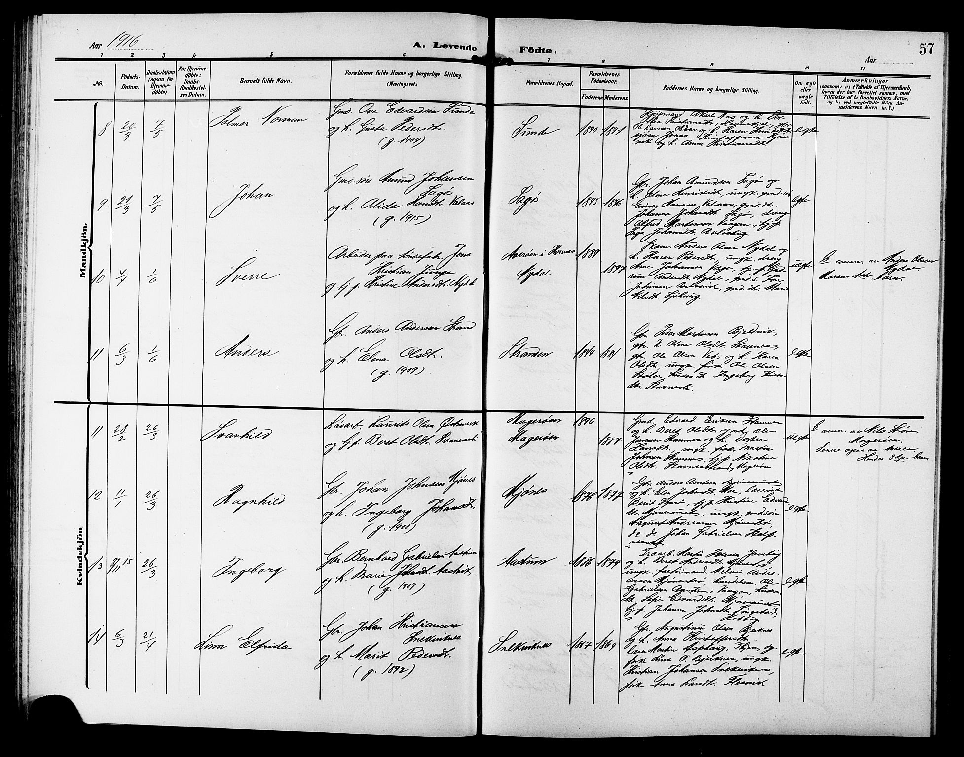 Ministerialprotokoller, klokkerbøker og fødselsregistre - Sør-Trøndelag, AV/SAT-A-1456/633/L0520: Parish register (copy) no. 633C02, 1906-1921, p. 57