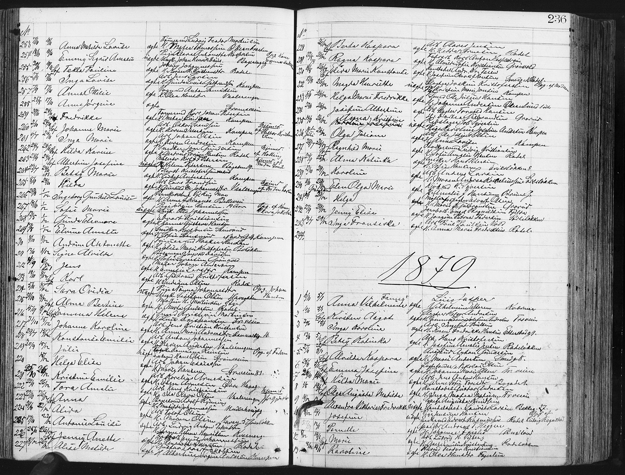 Østre Aker prestekontor Kirkebøker, SAO/A-10840/G/Ga/L0003: Parish register (copy) no. I 3, 1868-1913, p. 236