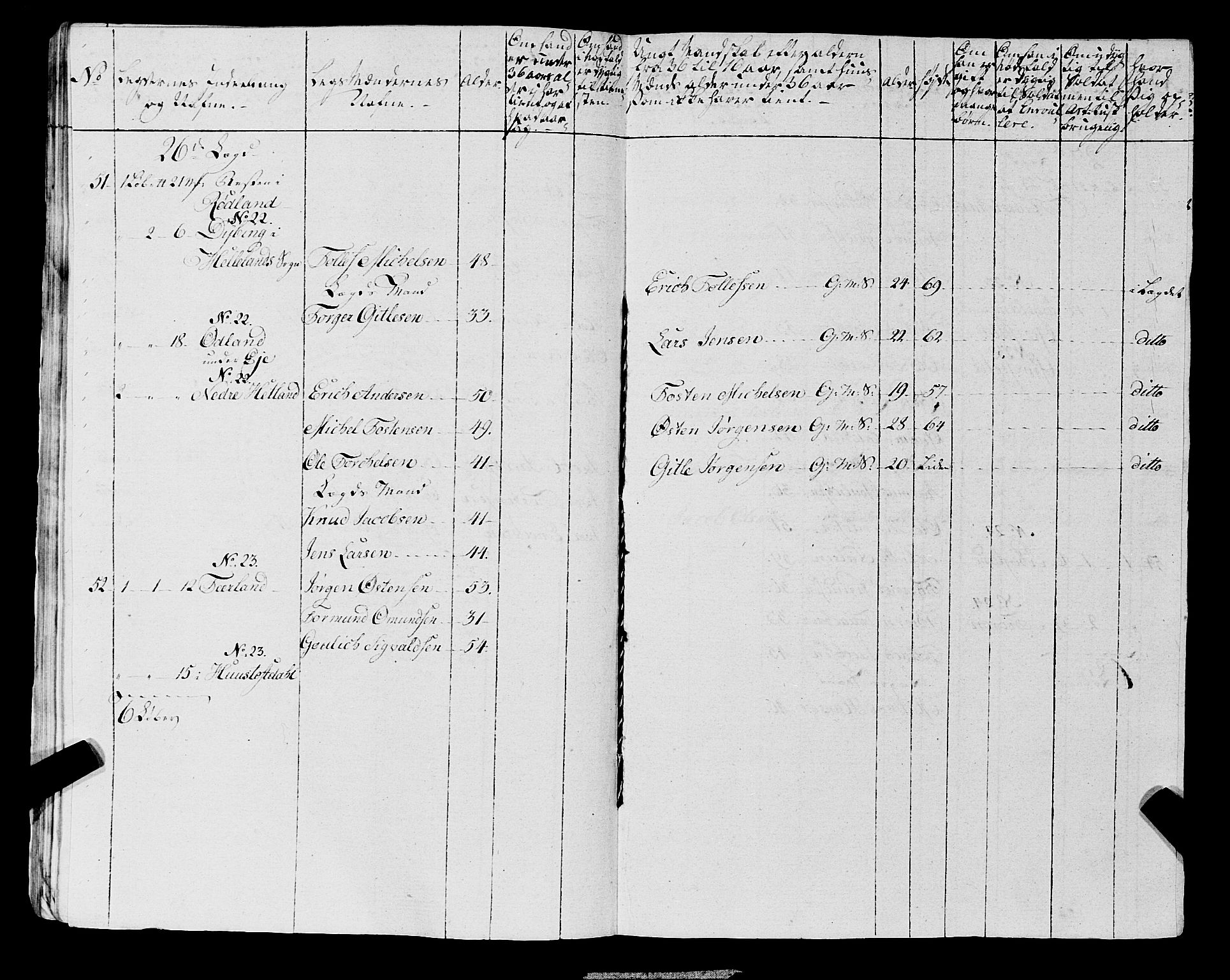 Fylkesmannen i Rogaland, AV/SAST-A-101928/99/3/325/325CA, 1655-1832, p. 6725