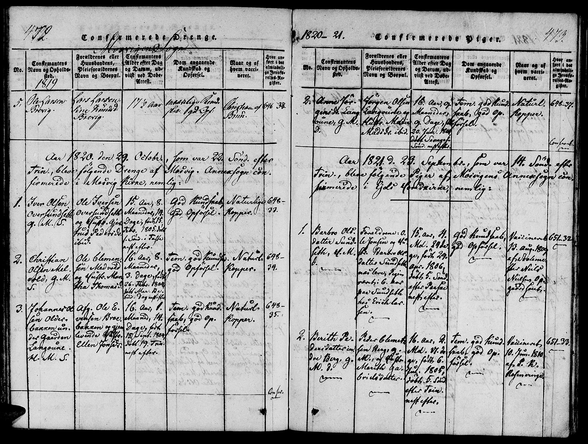 Ministerialprotokoller, klokkerbøker og fødselsregistre - Nord-Trøndelag, SAT/A-1458/733/L0322: Parish register (official) no. 733A01, 1817-1842, p. 472-473