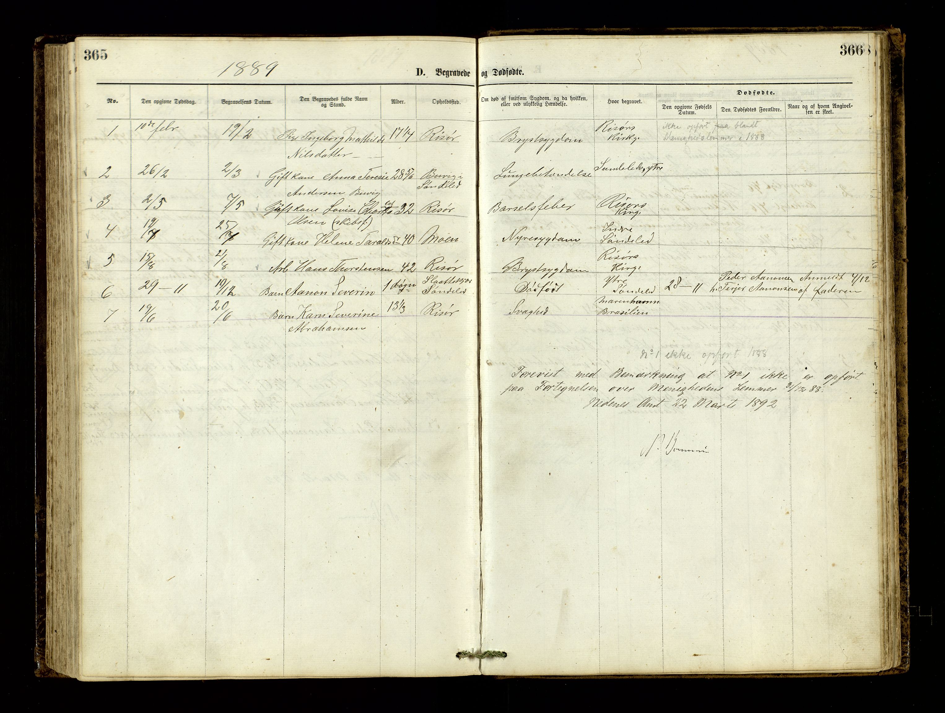 Den evangelisk-lutherske frimenighet, Risør, AV/SAK-1292-0007/F/Fa/L0001: Dissenter register no. F 17, 1877-1892, p. 365-366