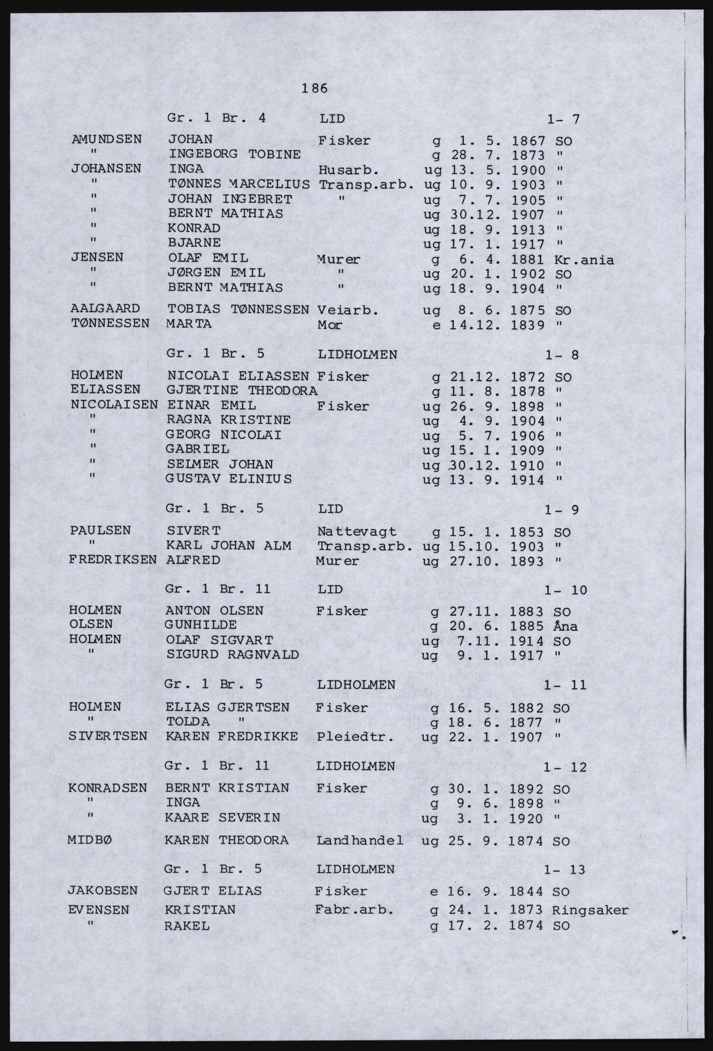 SAST, Copy of 1920 census for Dalane, 1920, p. 640