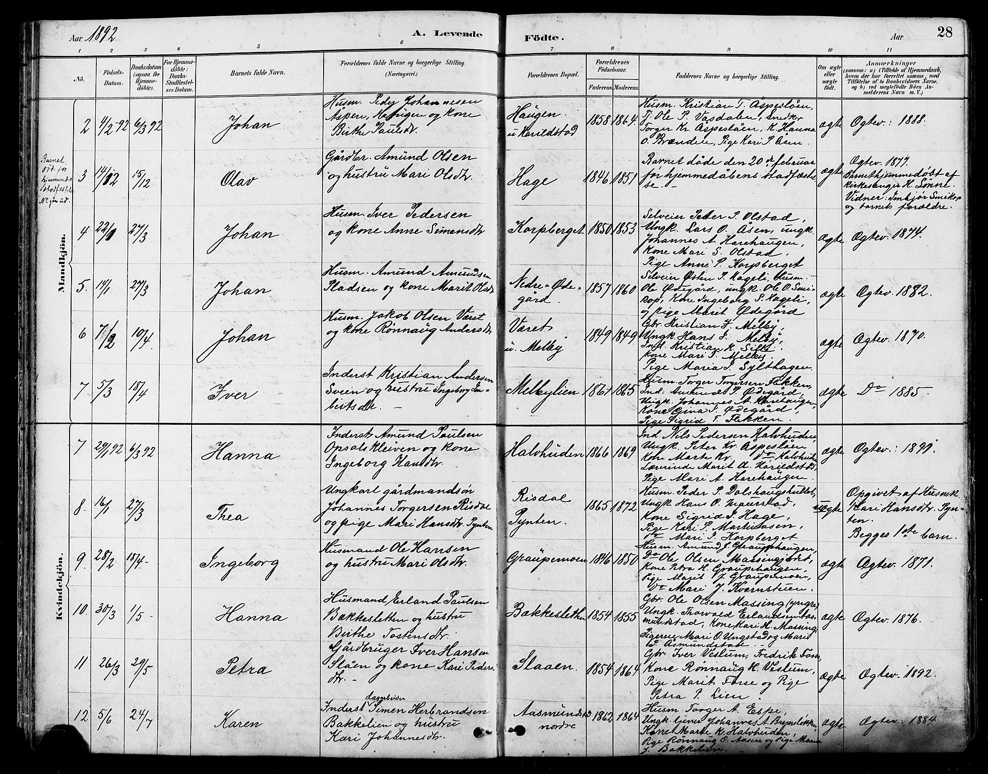 Nord-Fron prestekontor, SAH/PREST-080/H/Ha/Hab/L0005: Parish register (copy) no. 5, 1884-1914, p. 28