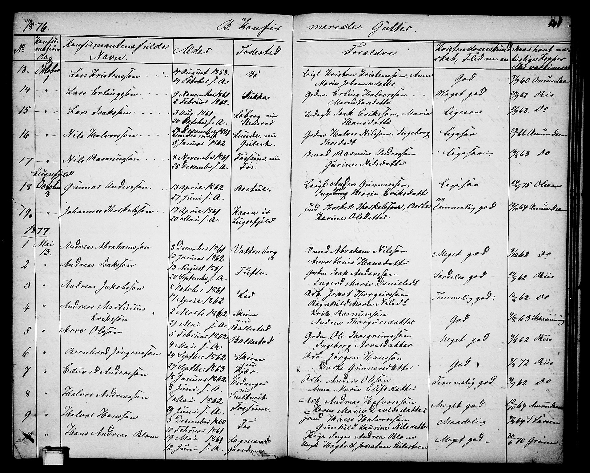 Gjerpen kirkebøker, SAKO/A-265/G/Ga/L0001: Parish register (copy) no. I 1, 1864-1882, p. 401