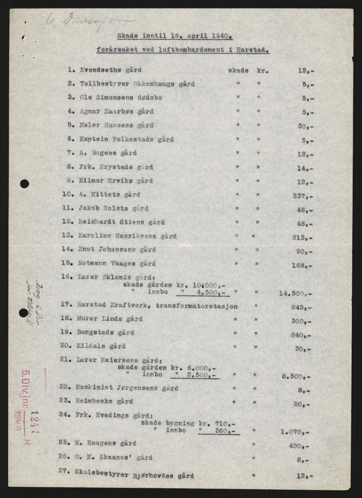 Forsvaret, Forsvarets krigshistoriske avdeling, AV/RA-RAFA-2017/Y/Yb/L0132: II-C-11-600  -  6. Divisjon / 6. Distriktskommando, 1940-1960, p. 309