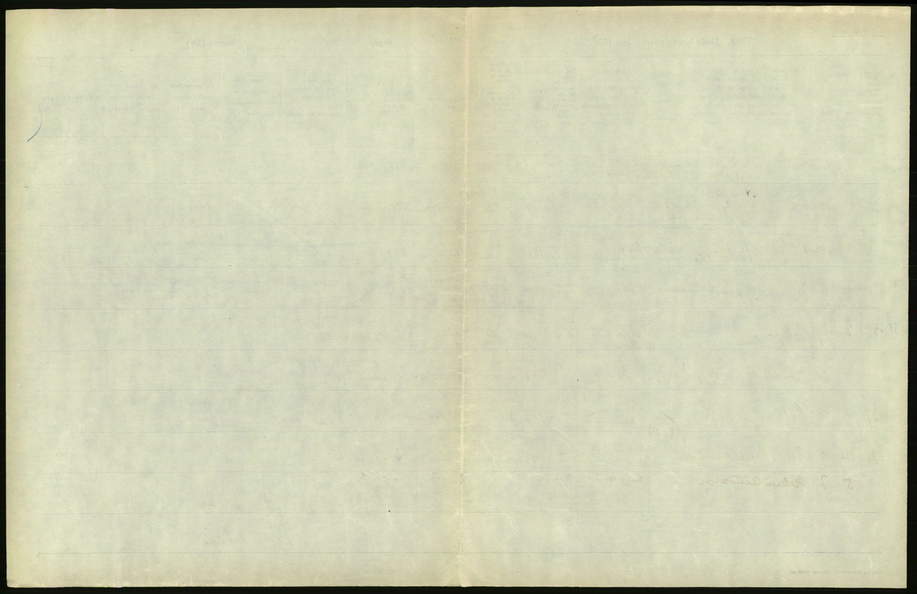Statistisk sentralbyrå, Sosiodemografiske emner, Befolkning, AV/RA-S-2228/D/Df/Dfc/Dfcc/L0043: Nordland fylke: Døde. Bygder og byer., 1923, p. 201