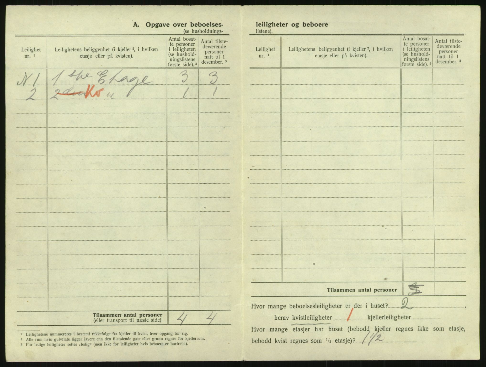 SAK, 1920 census for Arendal, 1920, p. 1279