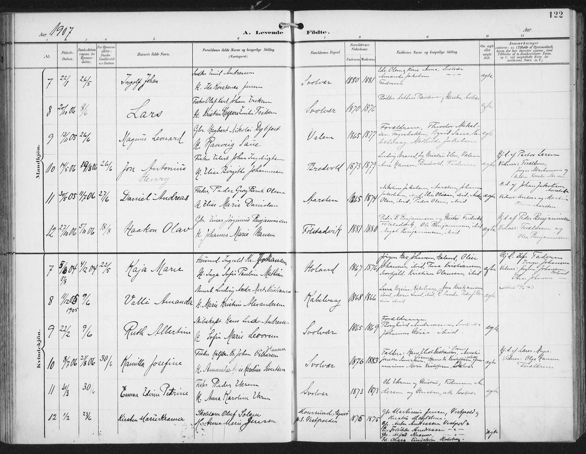 Ministerialprotokoller, klokkerbøker og fødselsregistre - Nordland, AV/SAT-A-1459/874/L1062: Parish register (official) no. 874A06, 1899-1907, p. 122