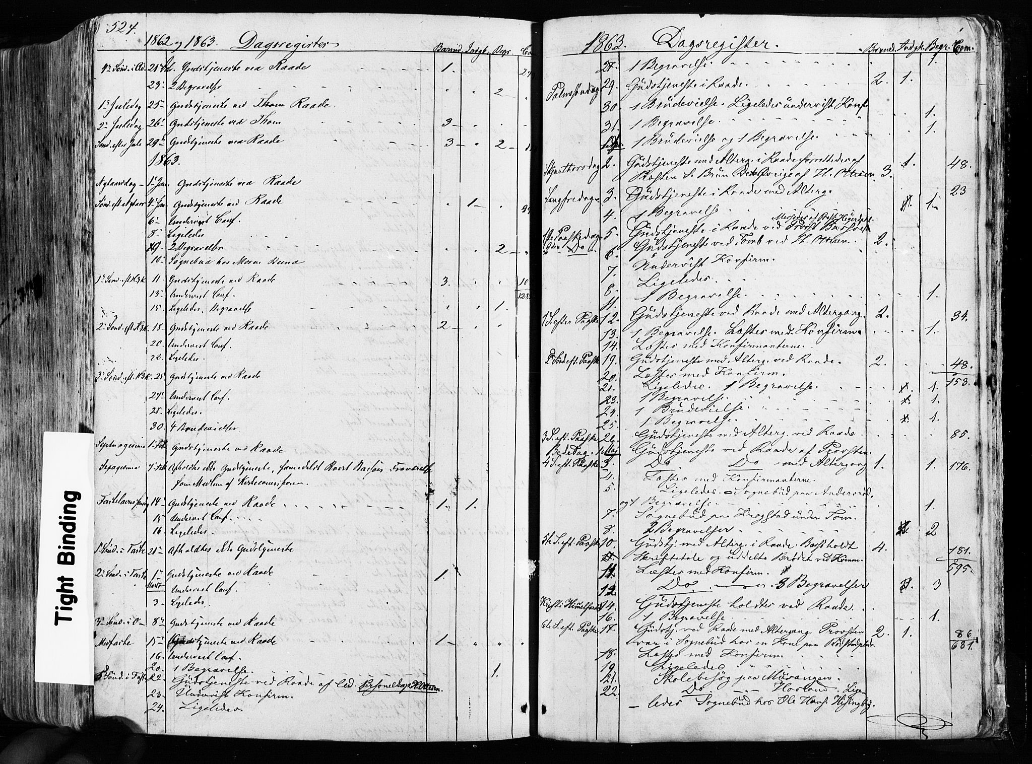 Råde prestekontor kirkebøker, AV/SAO-A-2009/F/Fa/L0006: Parish register (official) no. 6, 1854-1877, p. 524