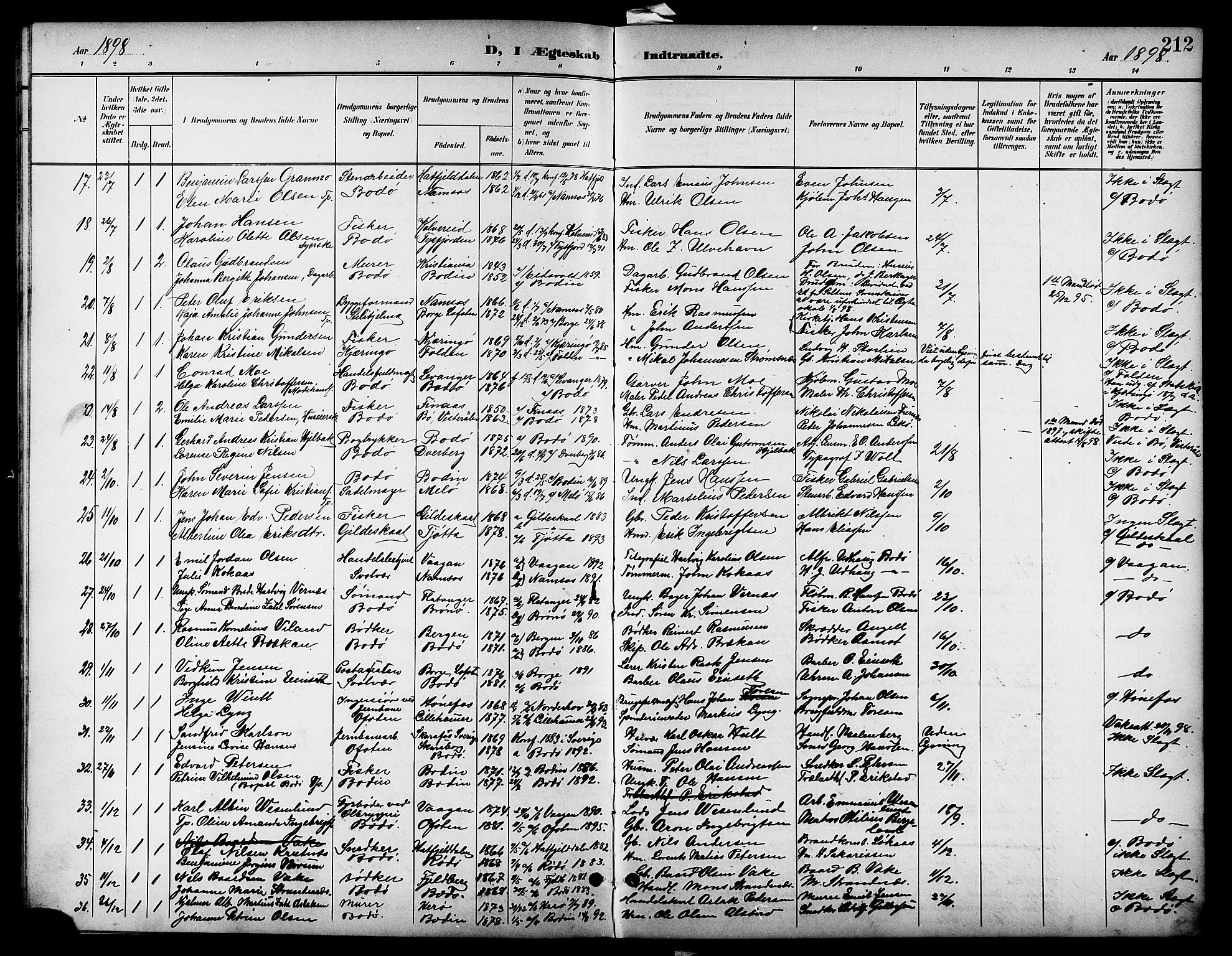 Ministerialprotokoller, klokkerbøker og fødselsregistre - Nordland, SAT/A-1459/801/L0033: Parish register (copy) no. 801C08, 1898-1910, p. 212