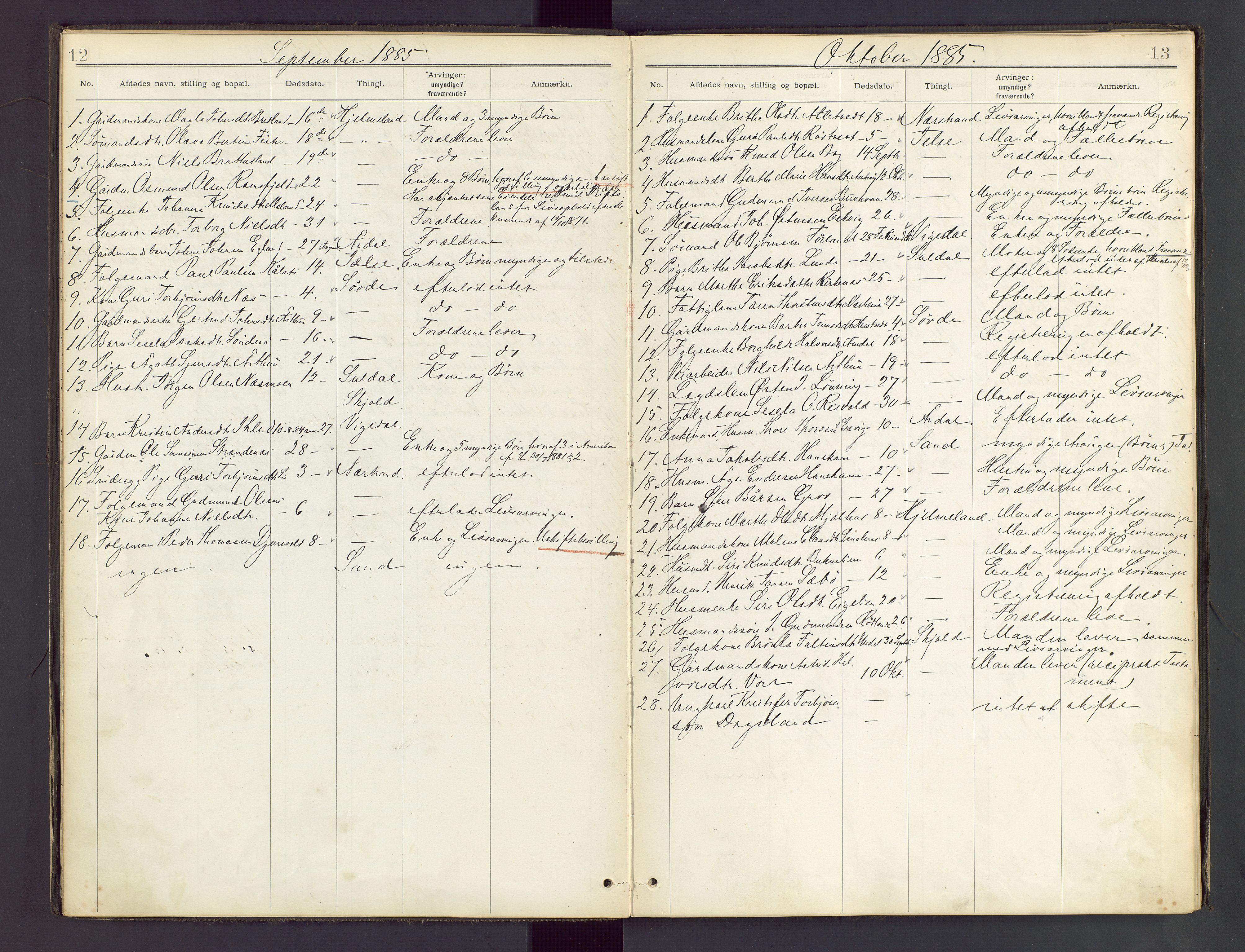 Ryfylke tingrett, AV/SAST-A-100055/001/IV/IVA/L0001a: Dødsfallsprotokoll, 1884-1892, p. 12-13