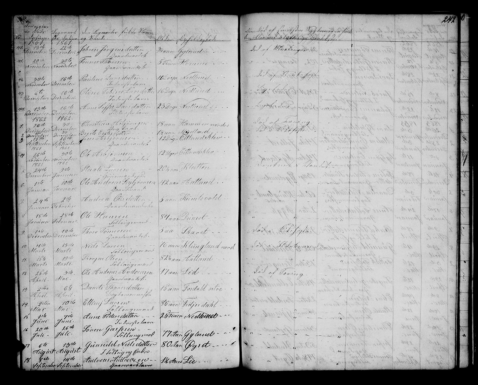 Bakke sokneprestkontor, SAK/1111-0002/F/Fb/Fbb/L0002: Parish register (copy) no. B 2, 1849-1878, p. 241