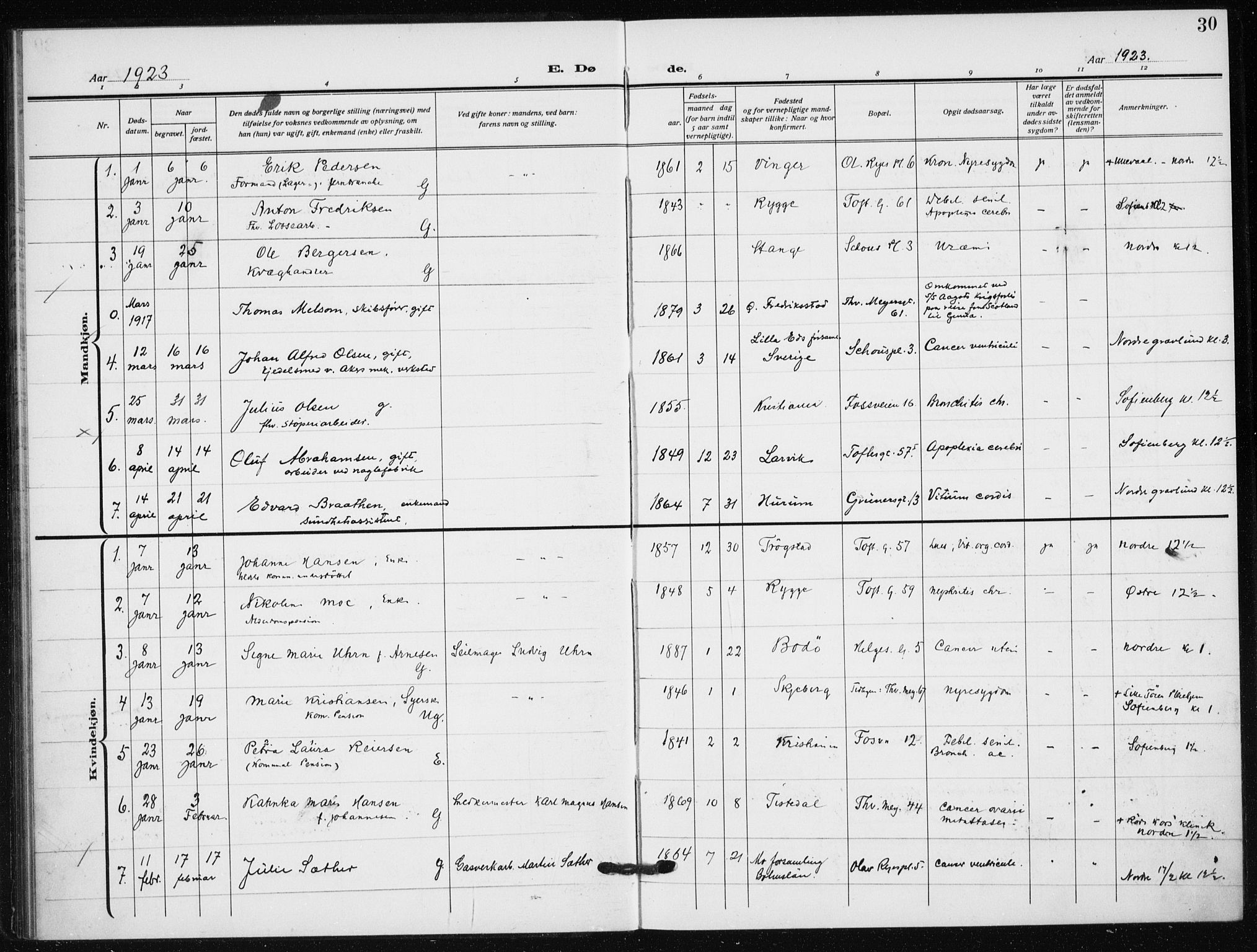 Hauge prestekontor Kirkebøker, AV/SAO-A-10849/F/Fa/L0005: Parish register (official) no. 5, 1917-1938, p. 30
