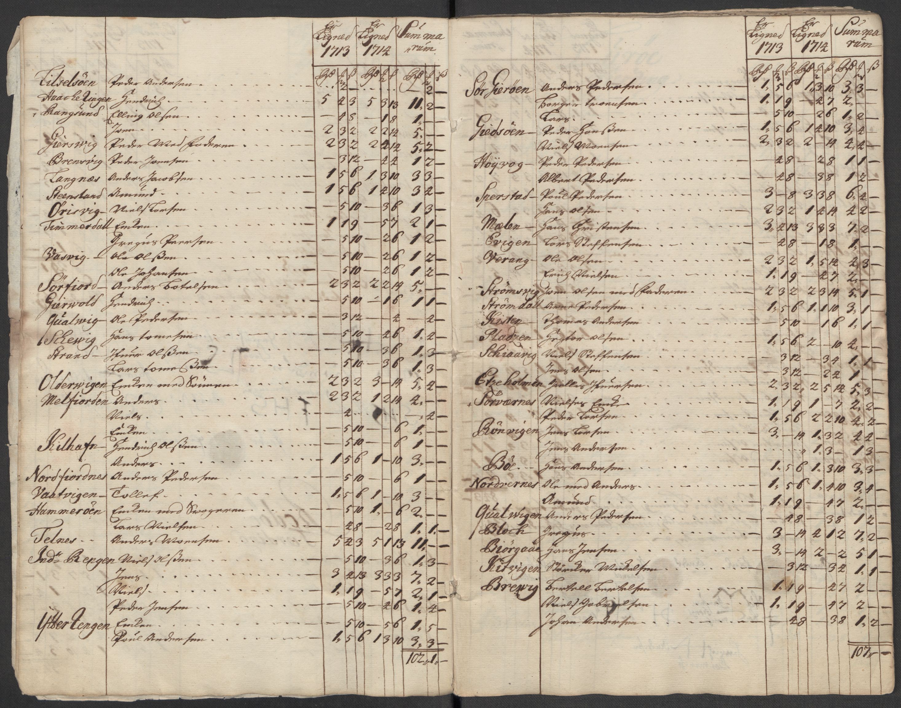 Rentekammeret inntil 1814, Reviderte regnskaper, Fogderegnskap, RA/EA-4092/R65/L4513: Fogderegnskap Helgeland, 1714-1715, p. 288