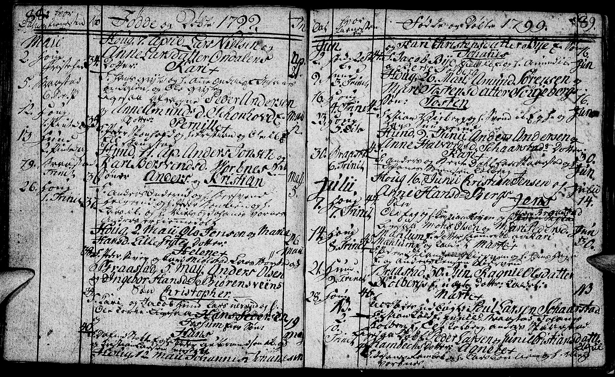 Vardal prestekontor, SAH/PREST-100/H/Ha/Hab/L0002: Parish register (copy) no. 2, 1790-1803, p. 88-89