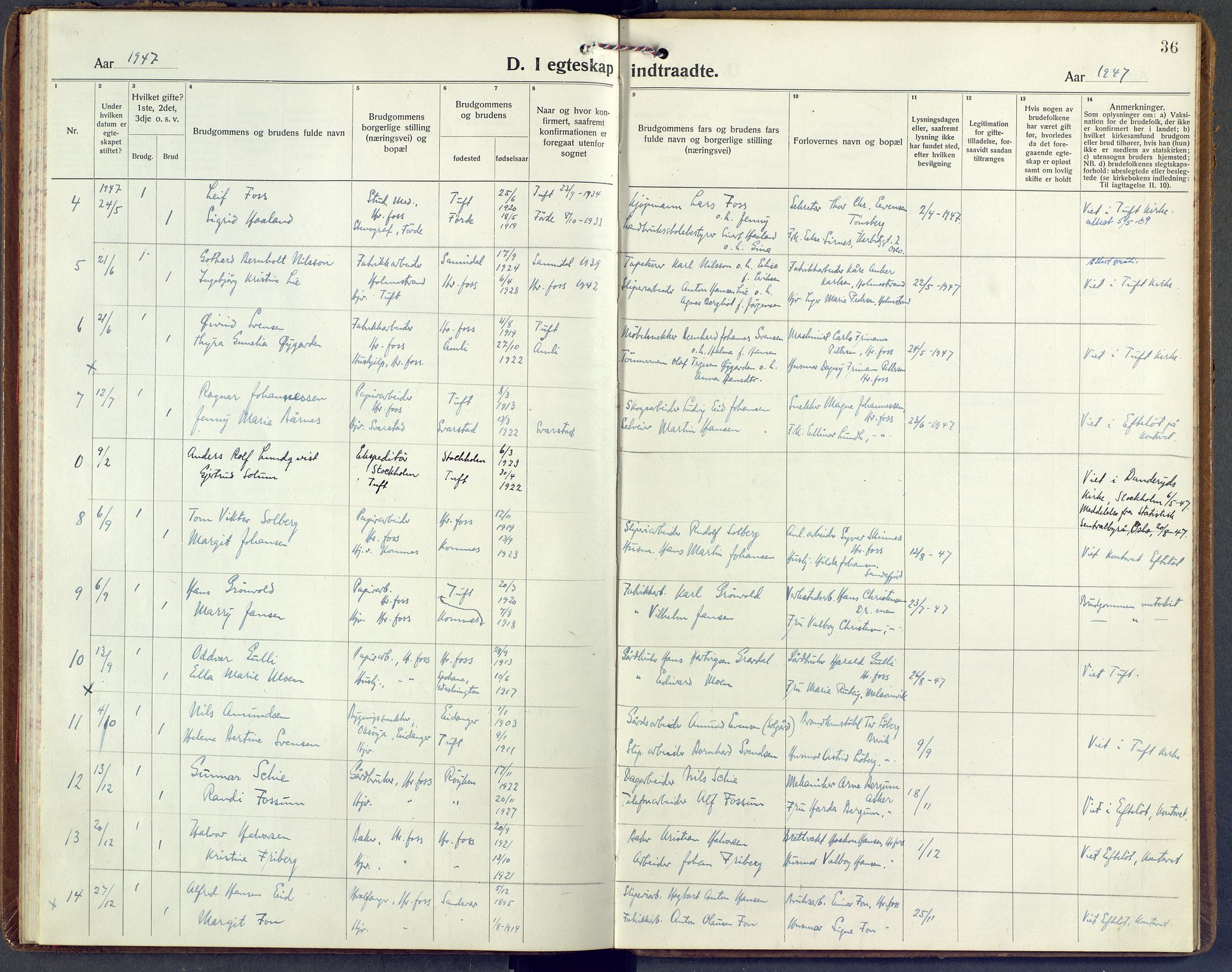 Sandsvær kirkebøker, SAKO/A-244/F/Fc/L0002: Parish register (official) no. III 2, 1920-1959, p. 36