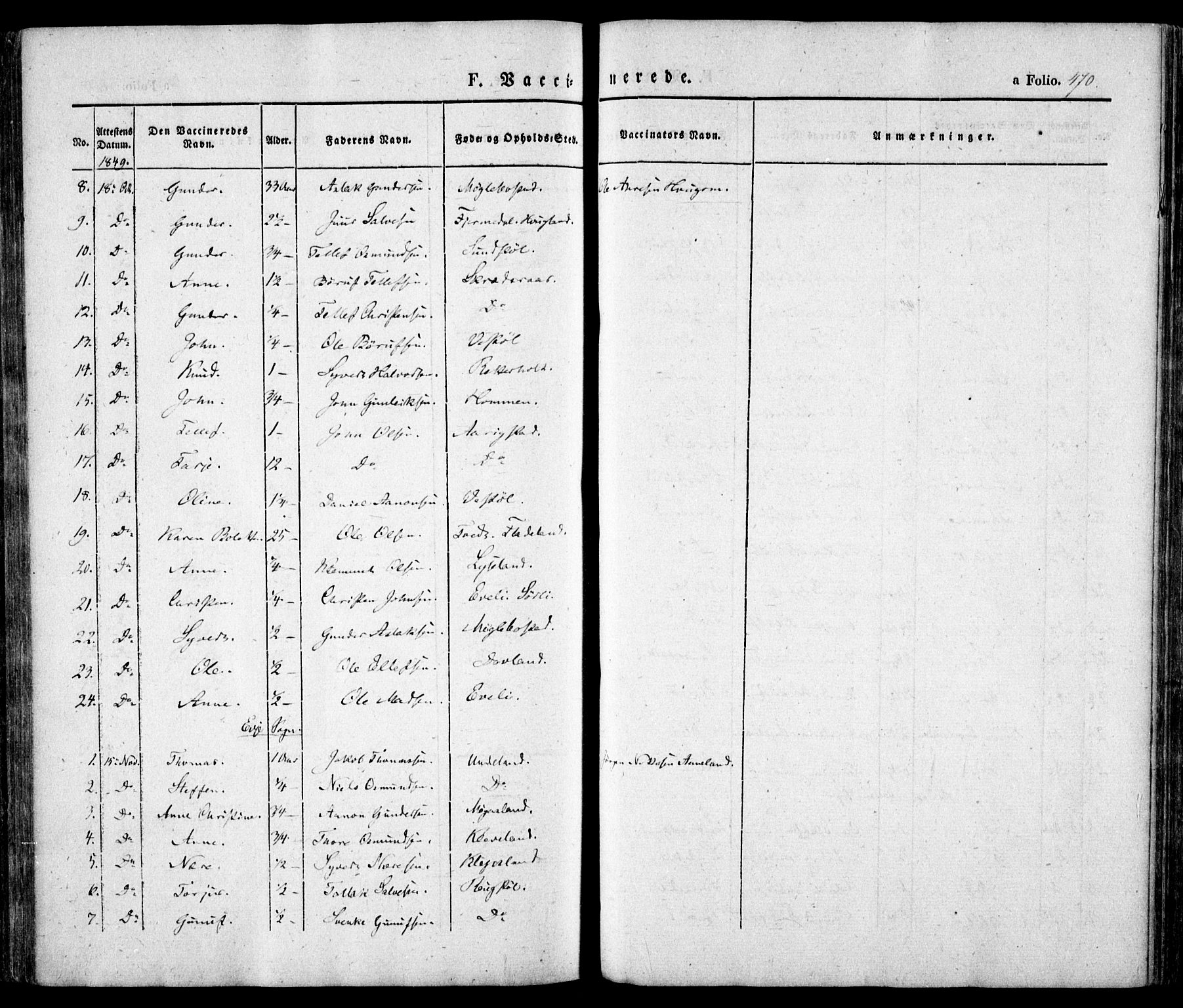 Evje sokneprestkontor, AV/SAK-1111-0008/F/Fa/Faa/L0005: Parish register (official) no. A 5, 1843-1865, p. 470